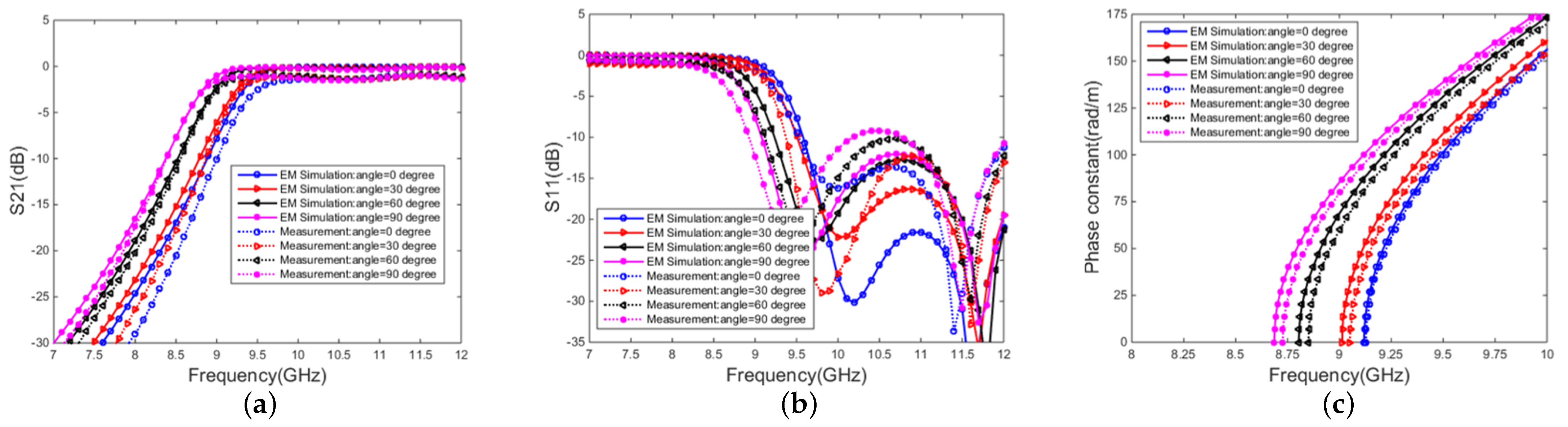Photonics 10 00482 g011