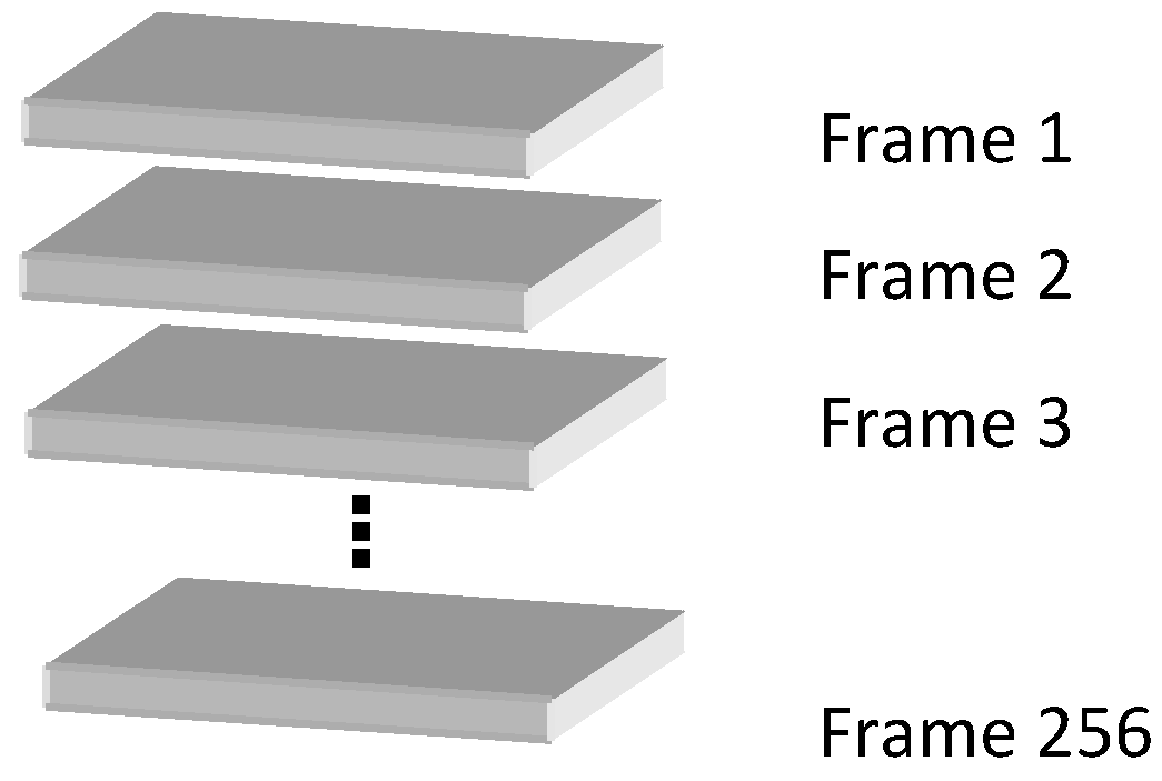 Photonics 10 00483 g002 Photonics 10 00483 g002