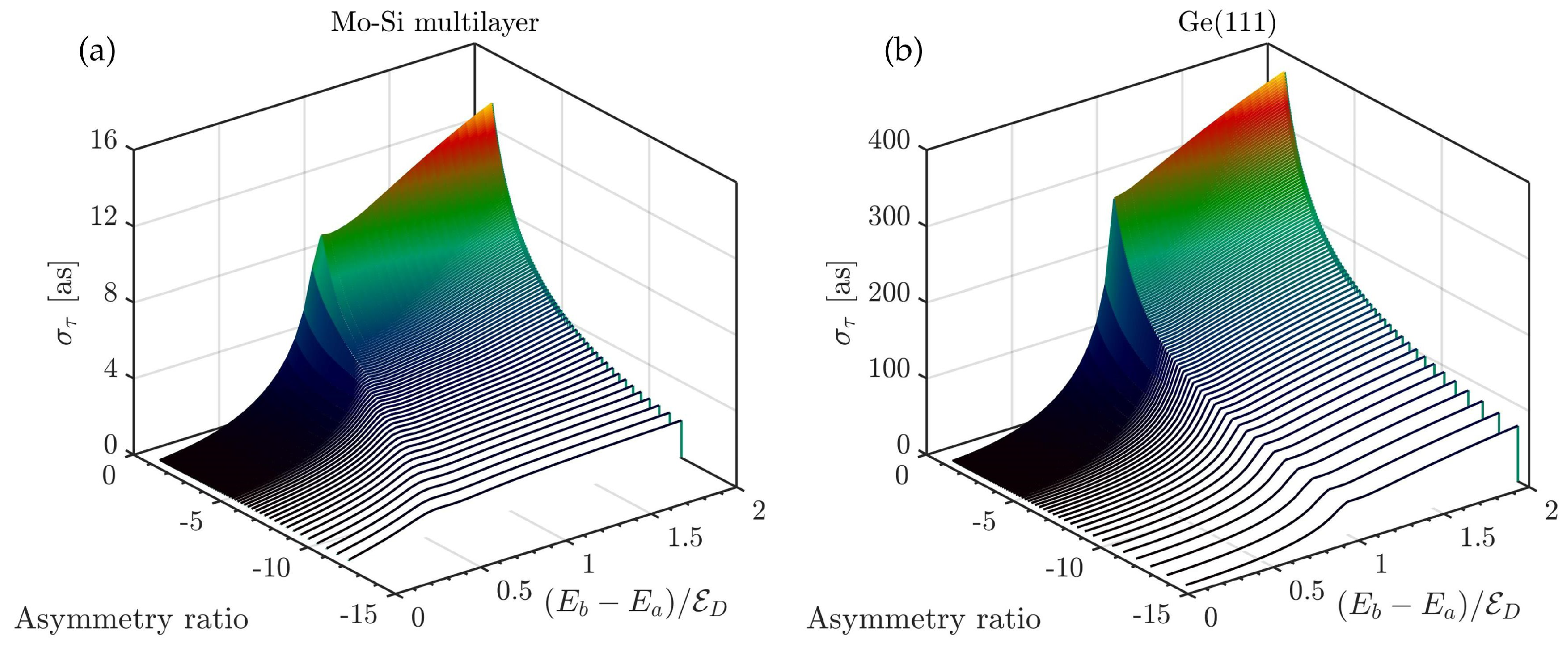 Photonics 10 00484 g005