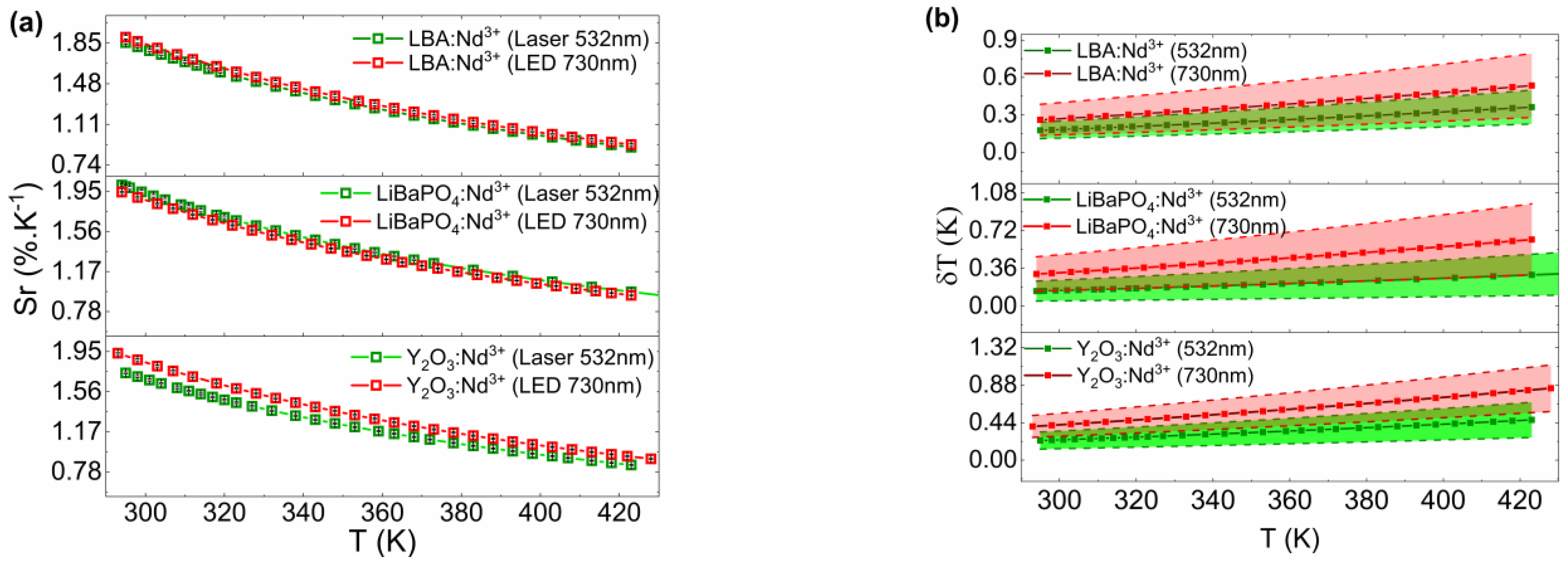 Photonics 10 00485 g006