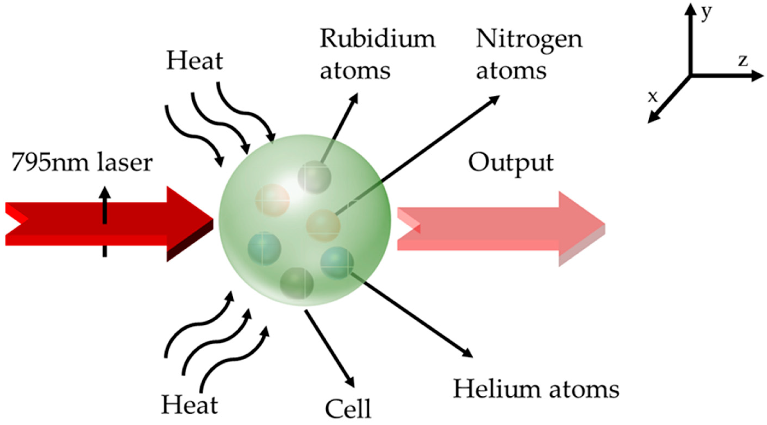 Photonics 10 00492 g001 Photonics 10 00492 g001