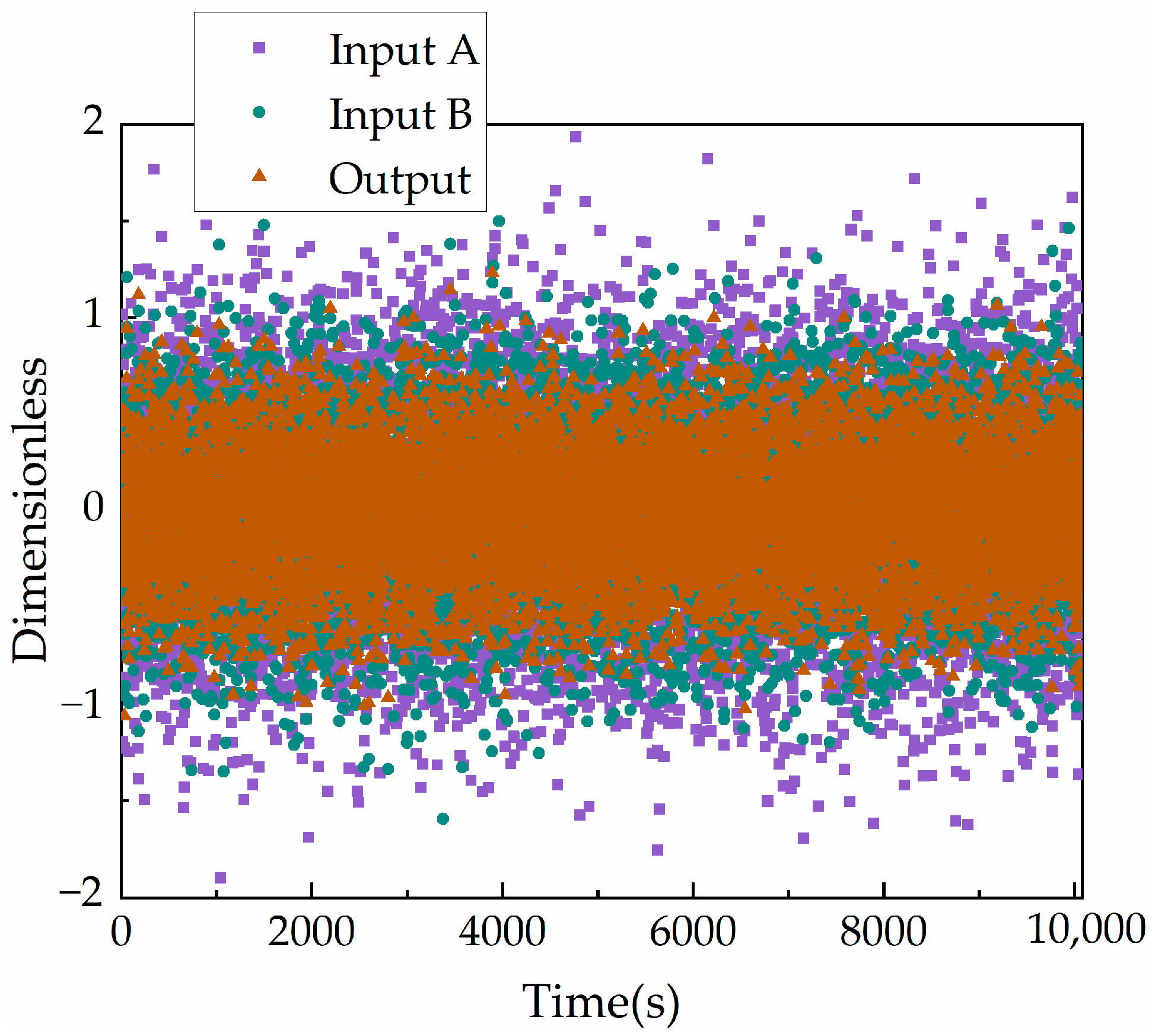 Photonics 10 00492 g003 Photonics 10 00492 g003