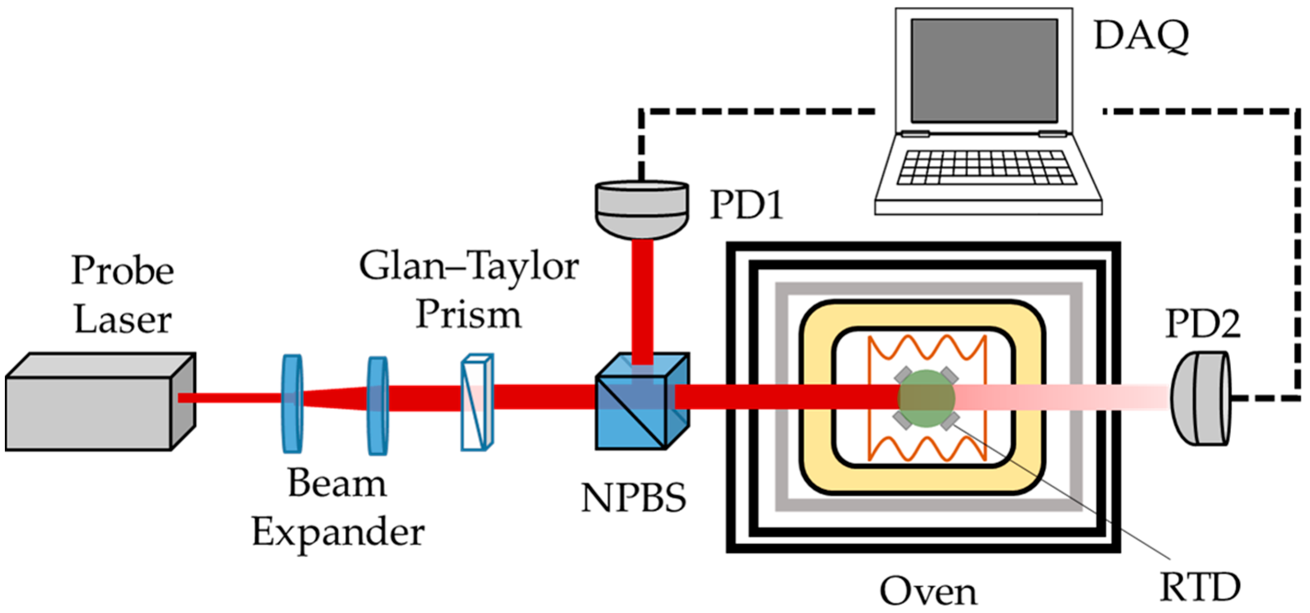 Photonics 10 00492 g004 Photonics 10 00492 g004