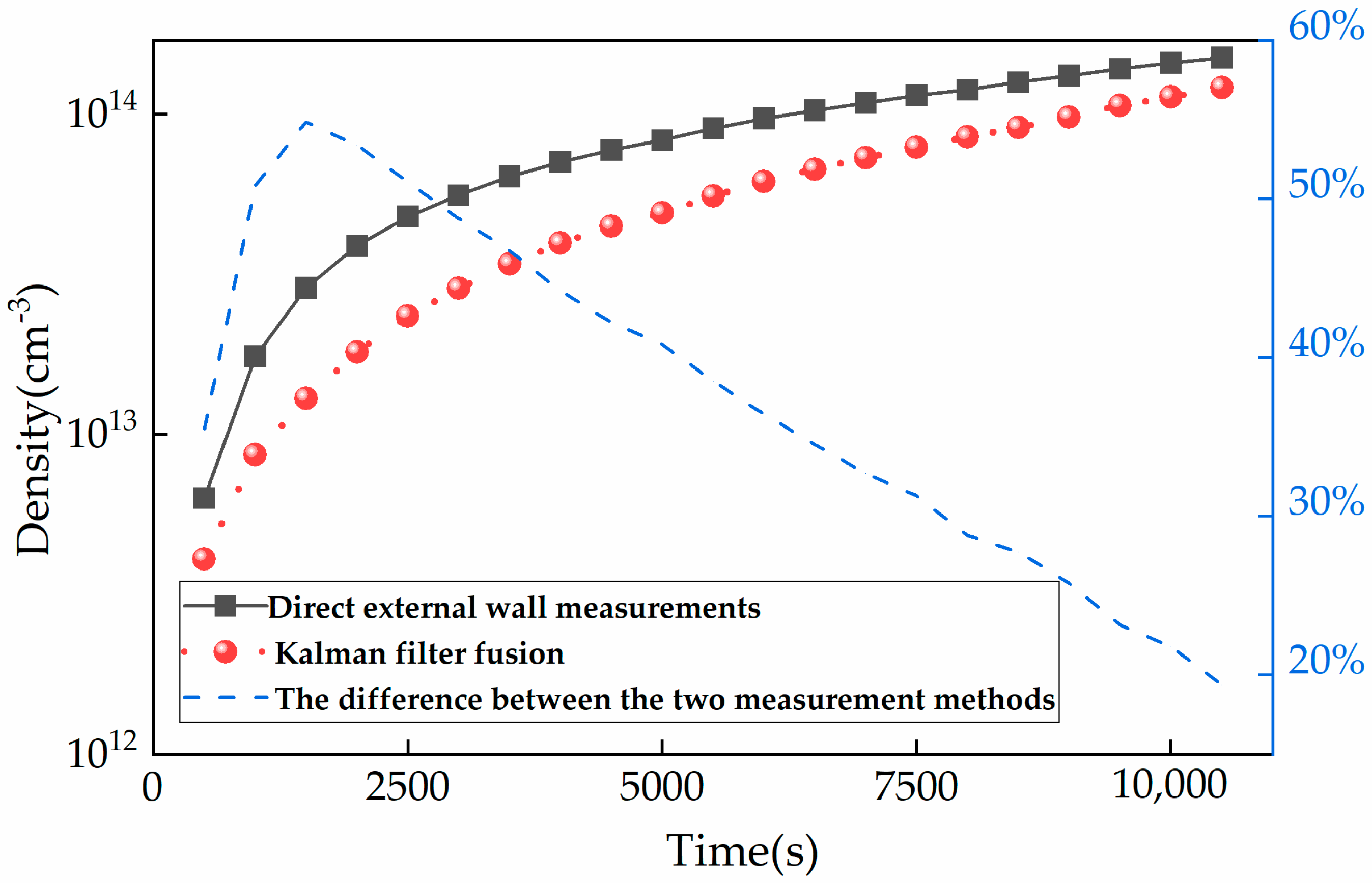 Photonics 10 00492 g007 Photonics 10 00492 g007