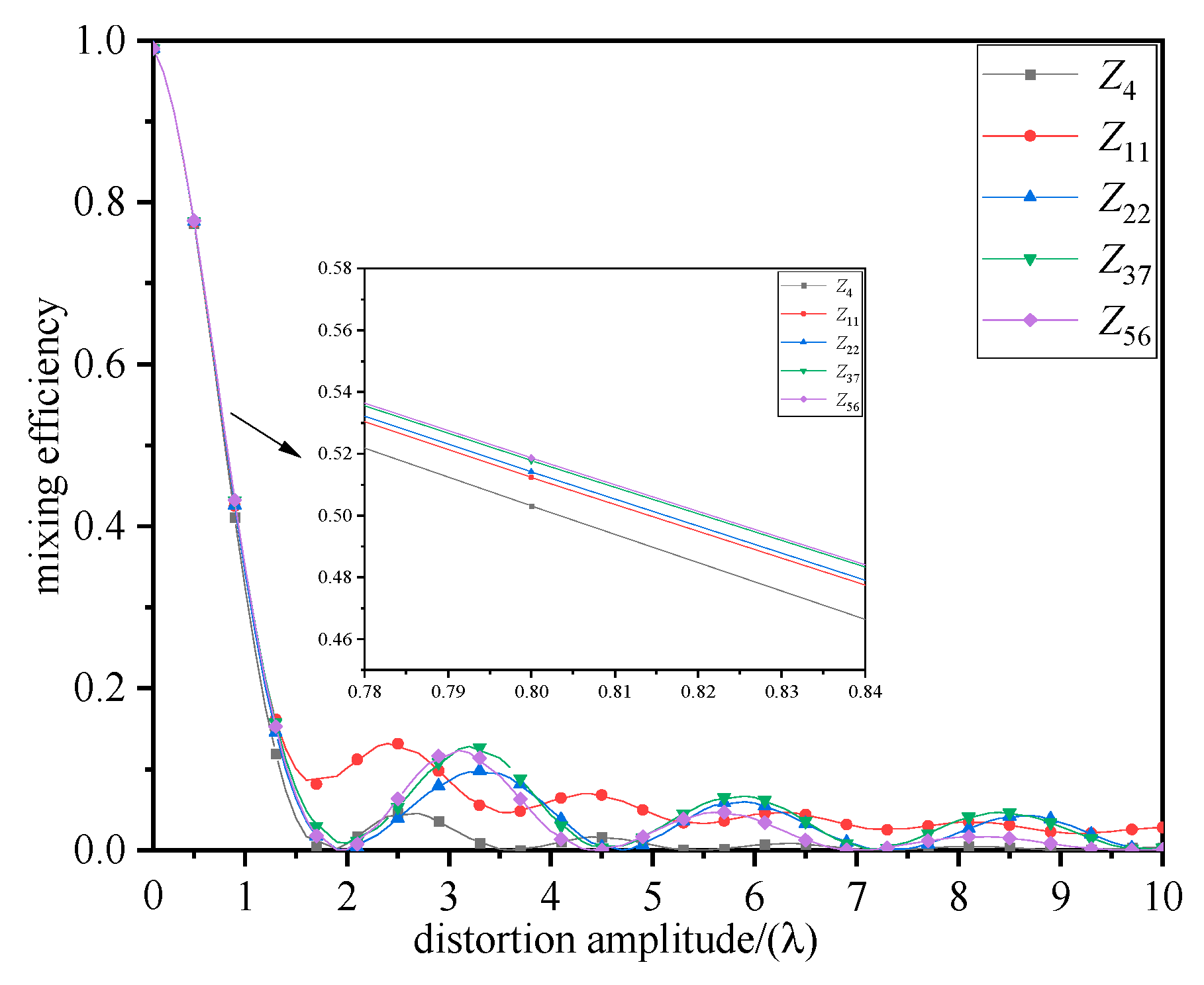 Photonics 10 00493 g002