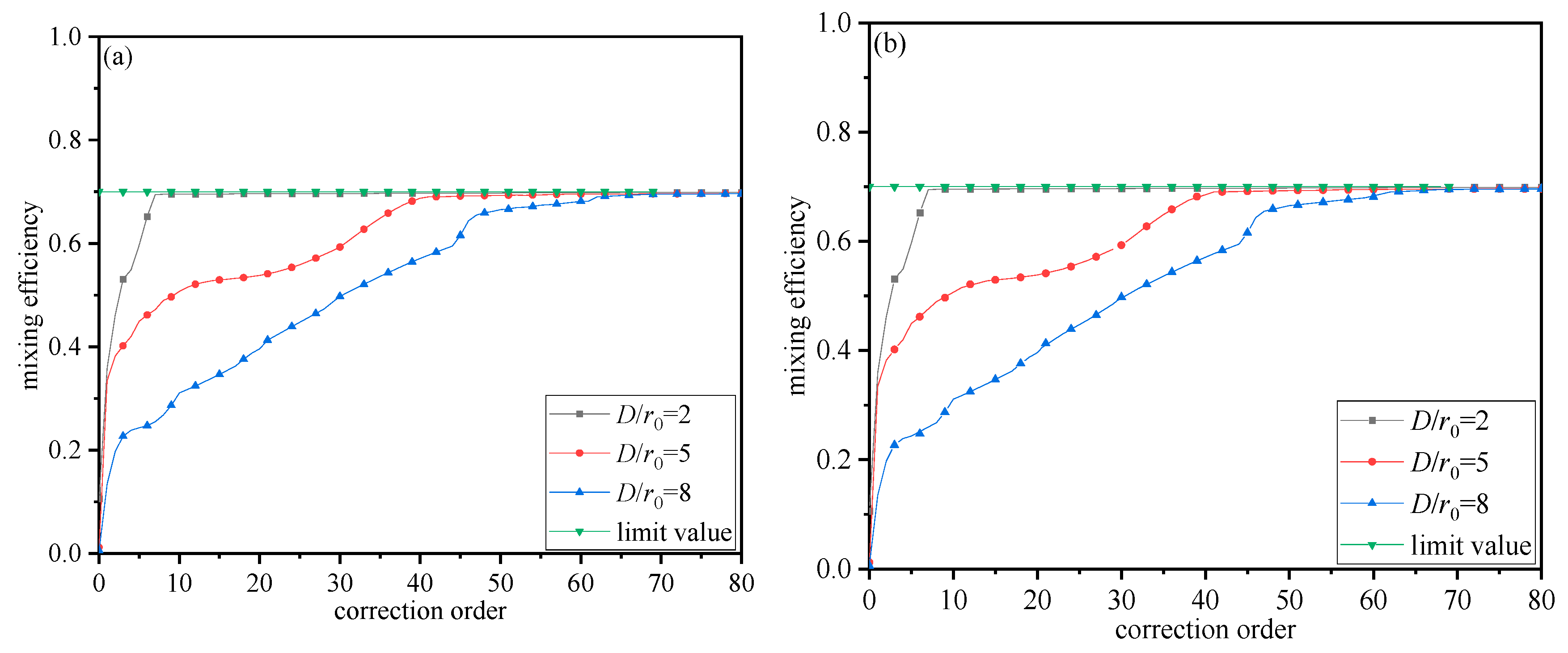 Photonics 10 00493 g006