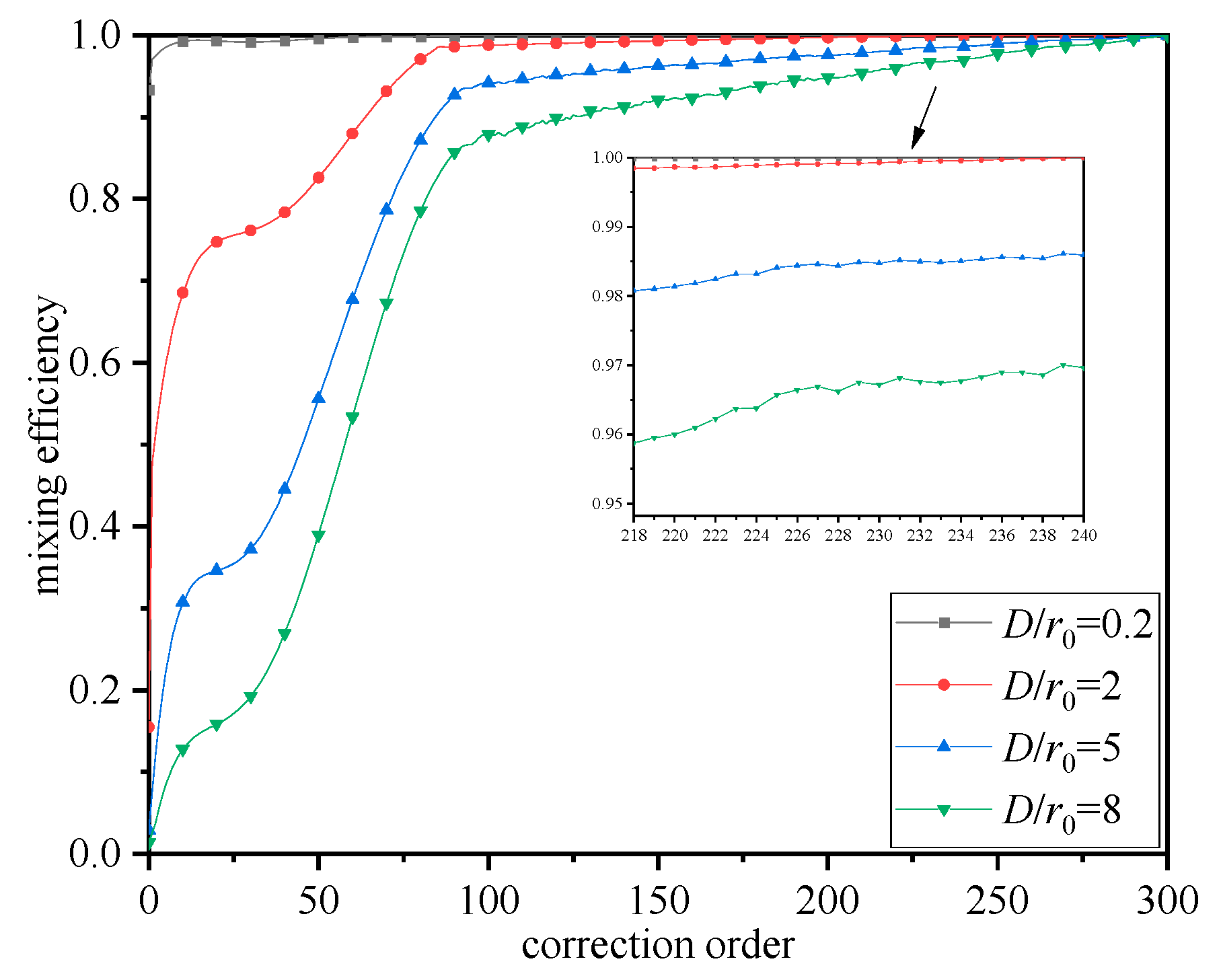 Photonics 10 00493 g007