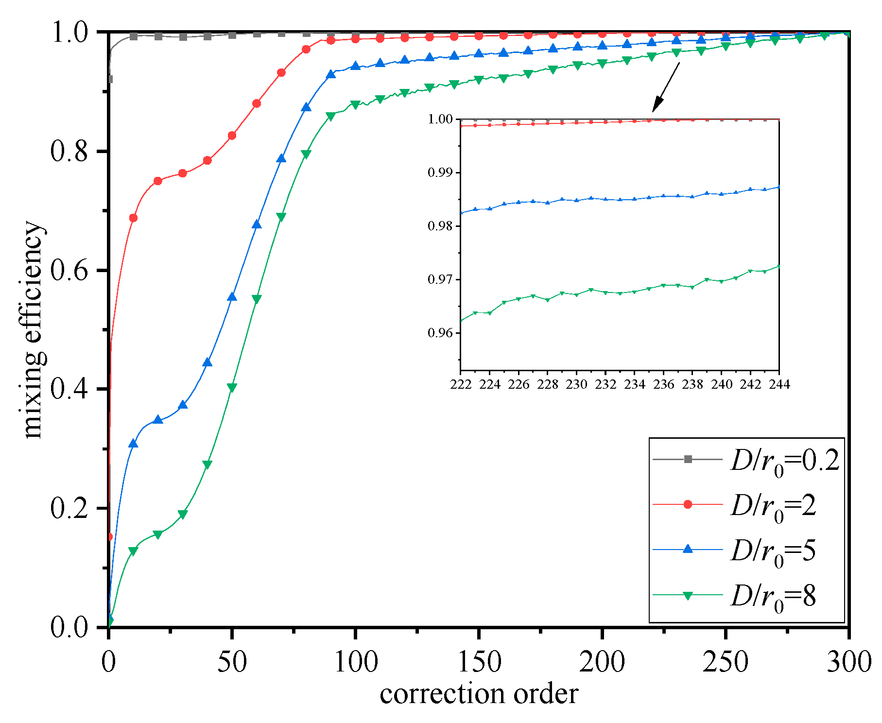 Photonics 10 00493 g008
