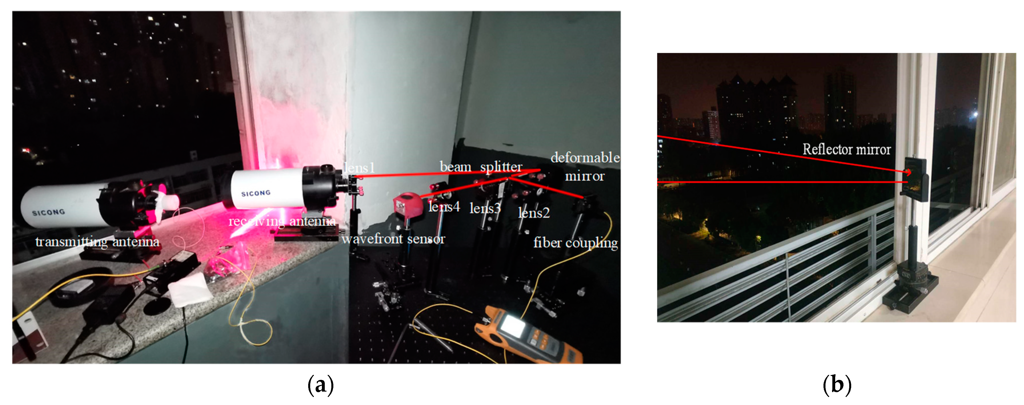 Photonics 10 00493 g019