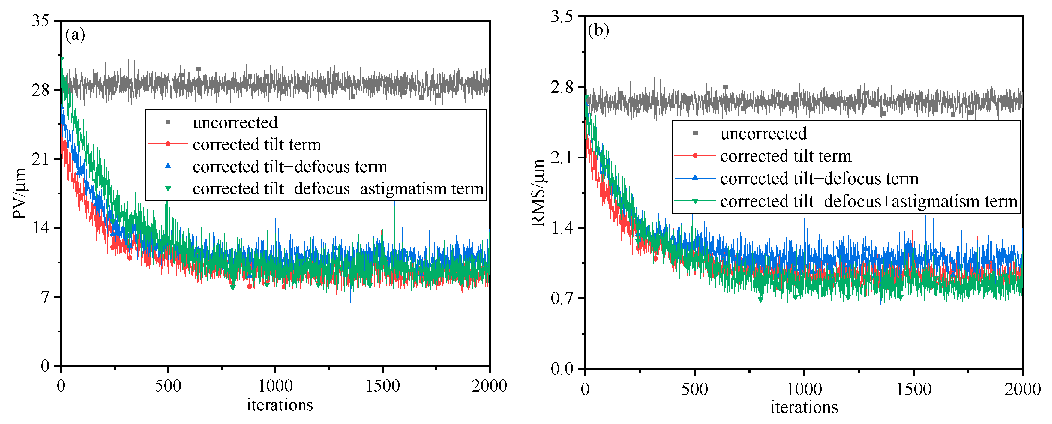 Photonics 10 00493 g021