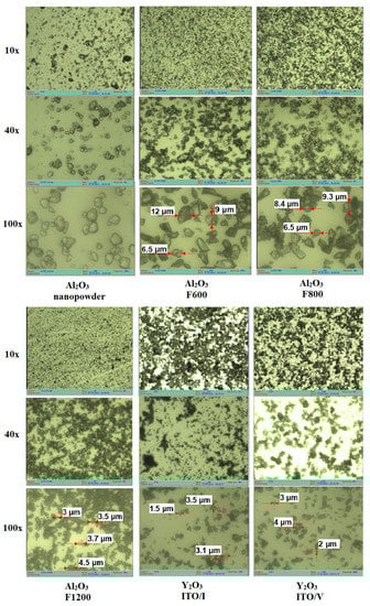 Photonics 10 00494 g001