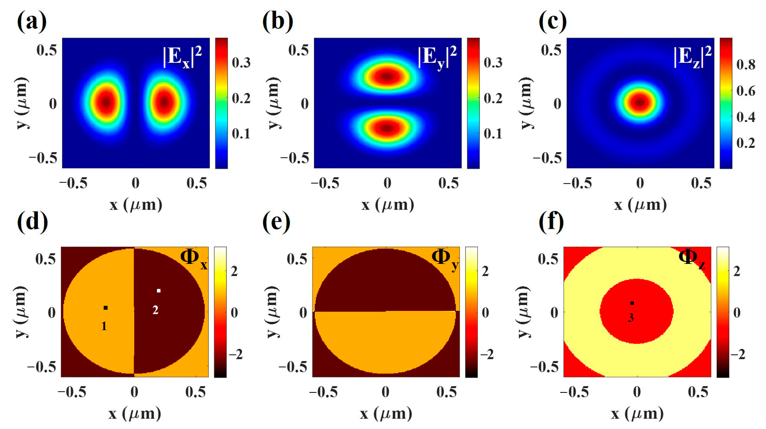 Photonics 10 00496 g002 Photonics 10 00496 g002