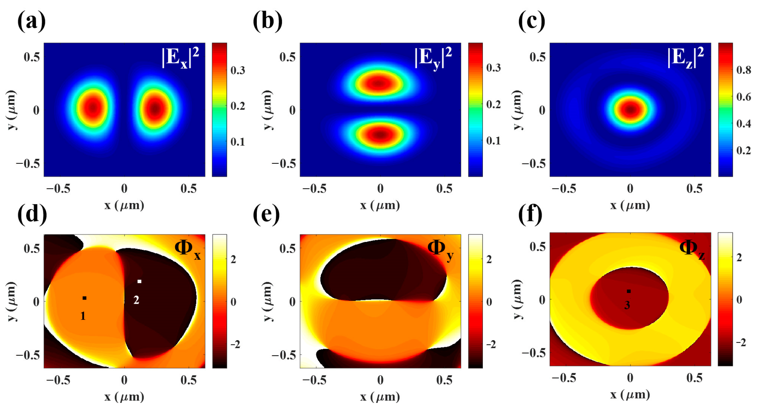 Photonics 10 00496 g004 Photonics 10 00496 g004
