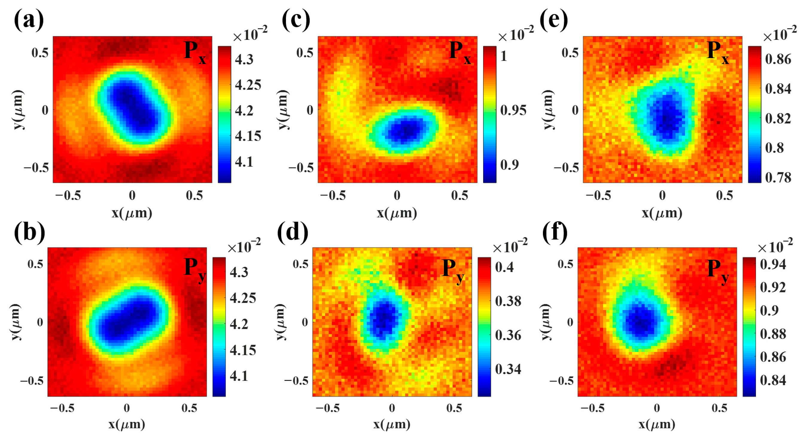 Photonics 10 00496 g006 Photonics 10 00496 g006