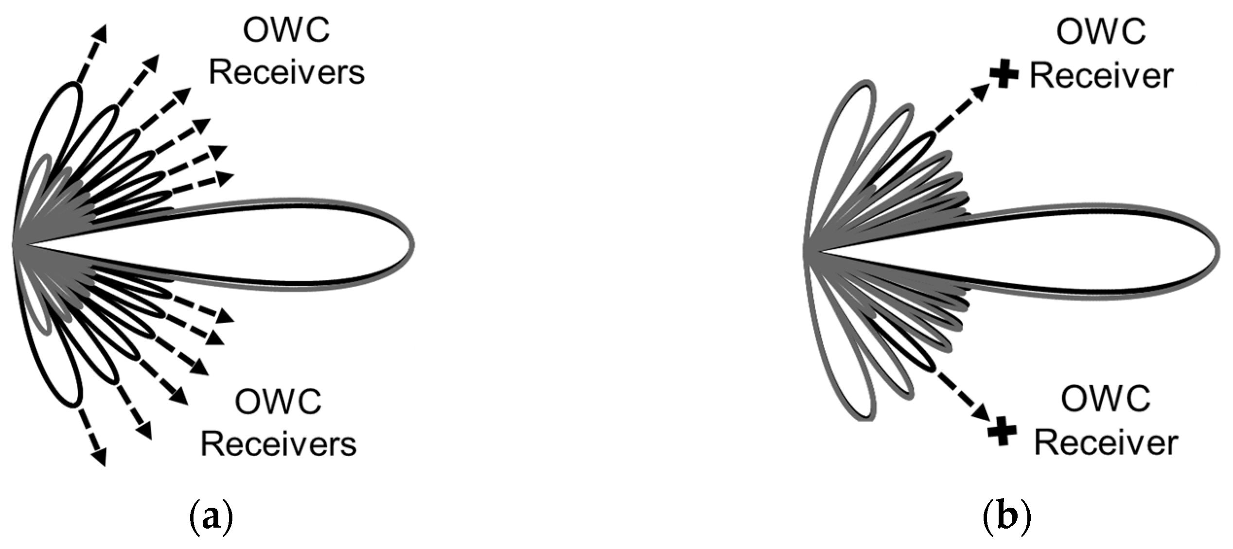 Photonics 10 00498 g002 Photonics 10 00498 g002