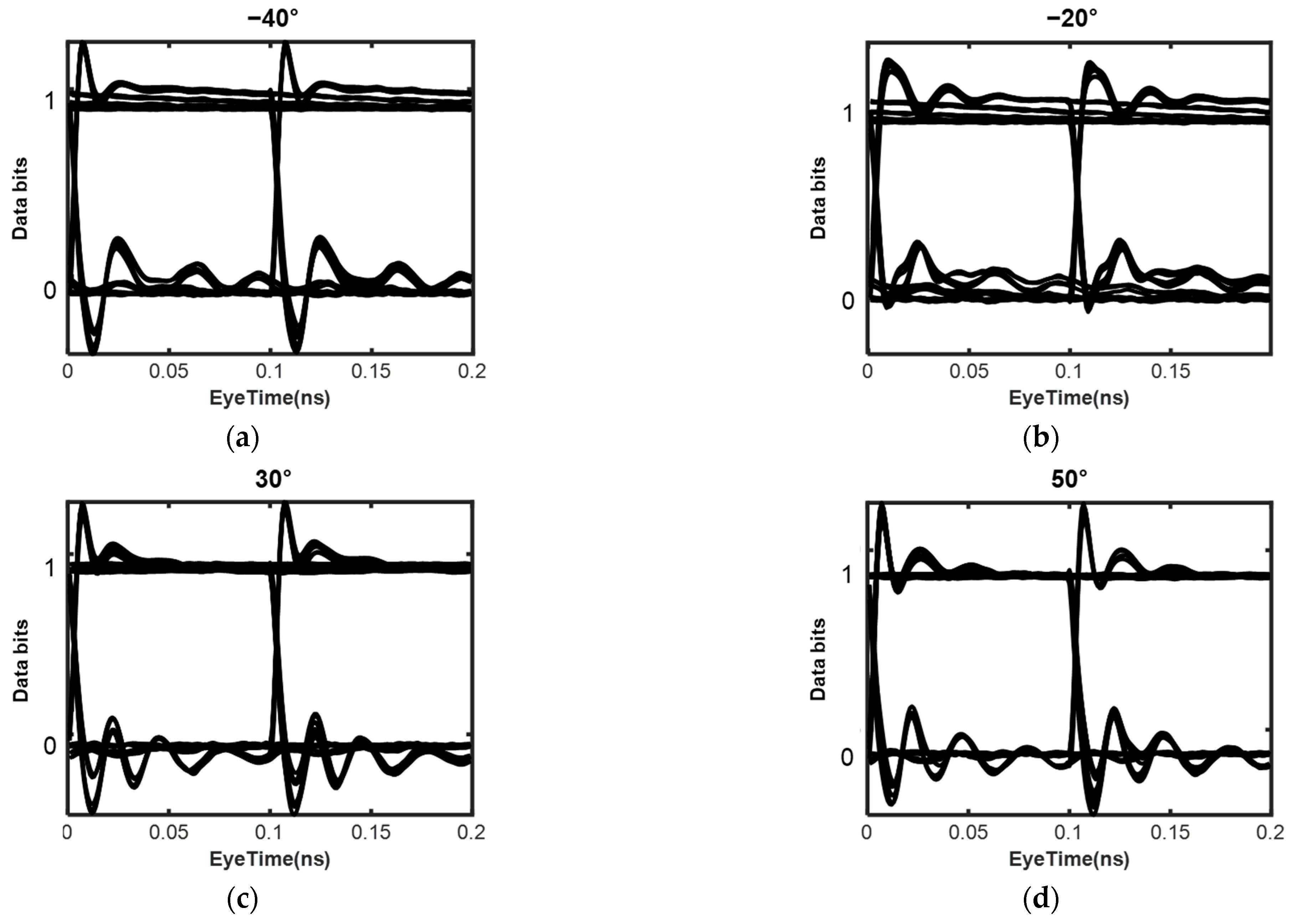 Photonics 10 00498 g006 Photonics 10 00498 g006