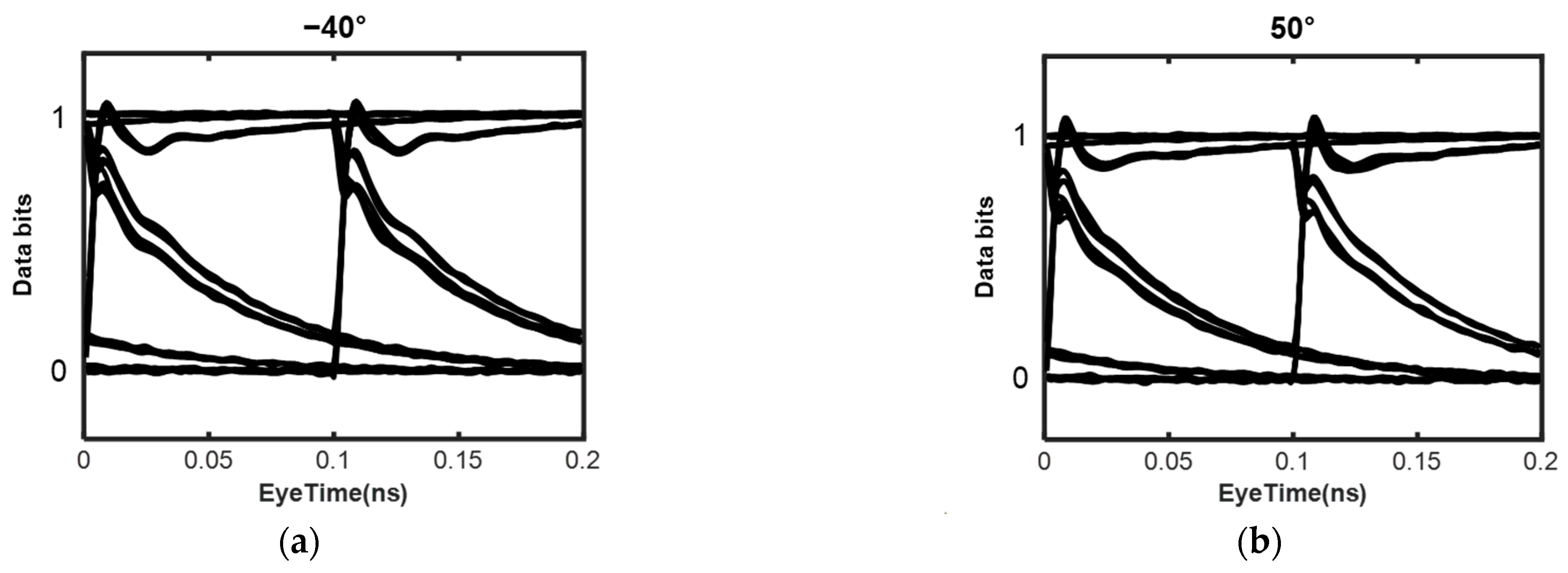 Photonics 10 00498 g007 Photonics 10 00498 g007