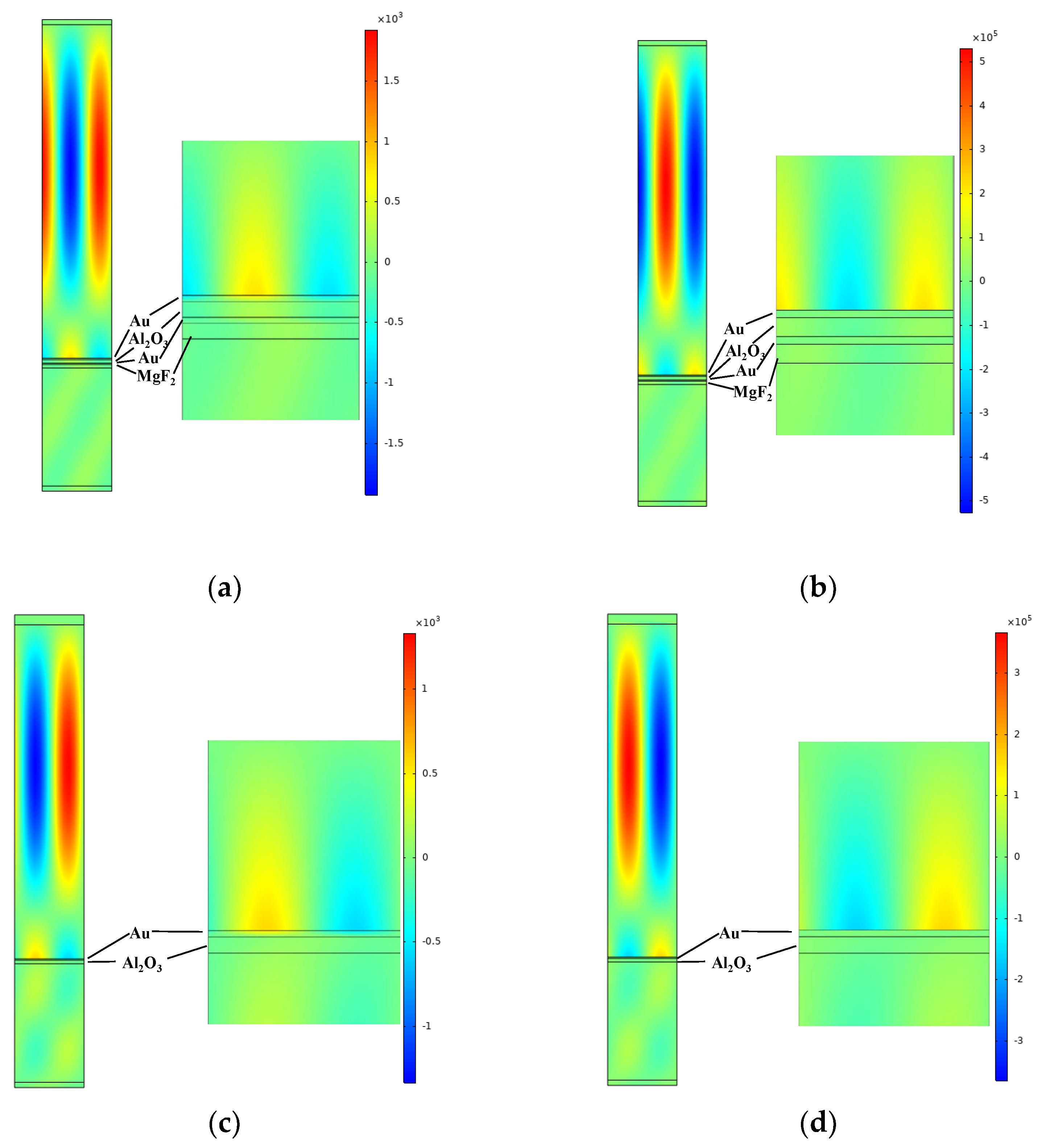 Photonics 10 00502 g009 Photonics 10 00502 g009