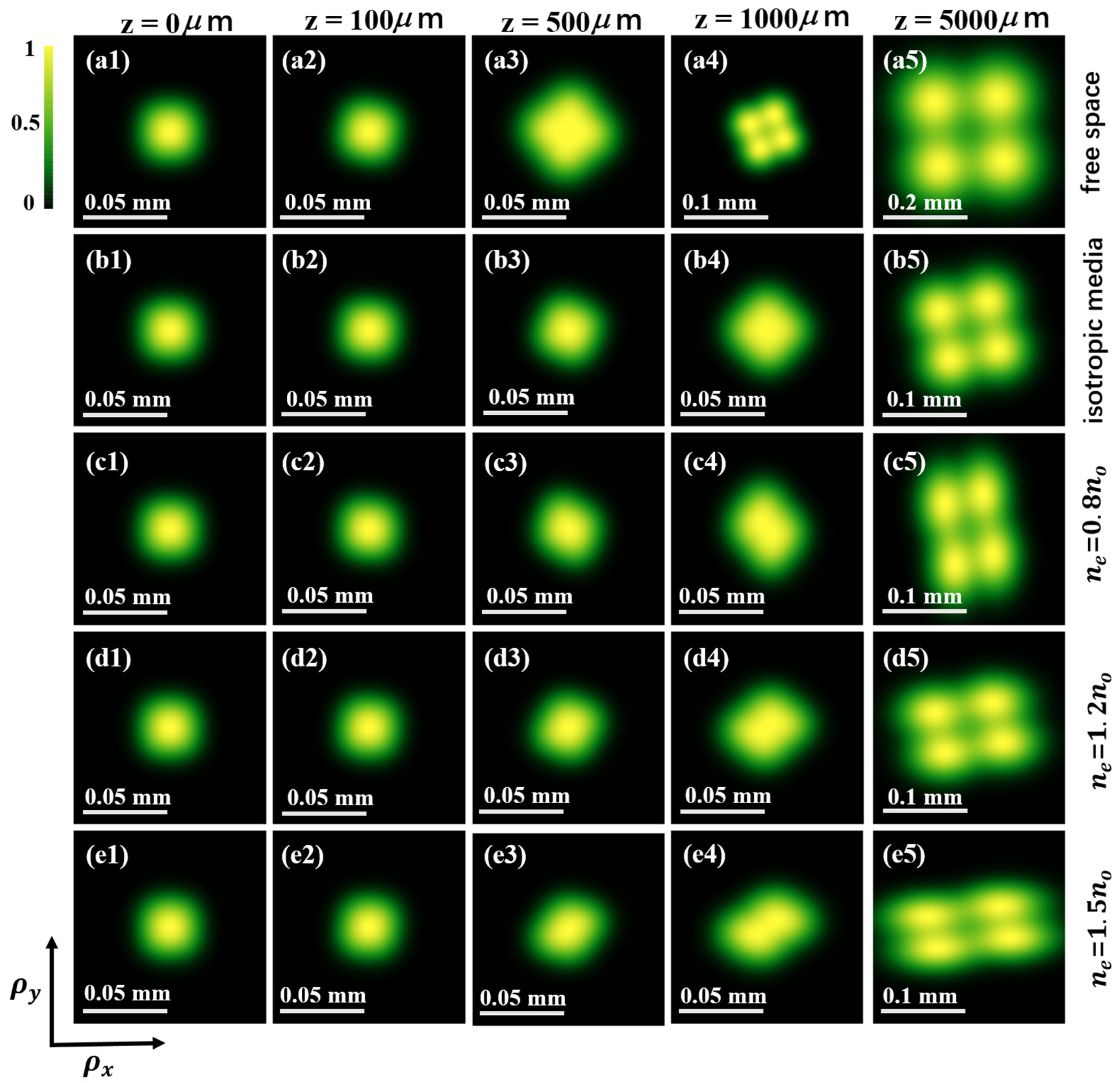 Photonics 10 00507 g001 Photonics 10 00507 g001