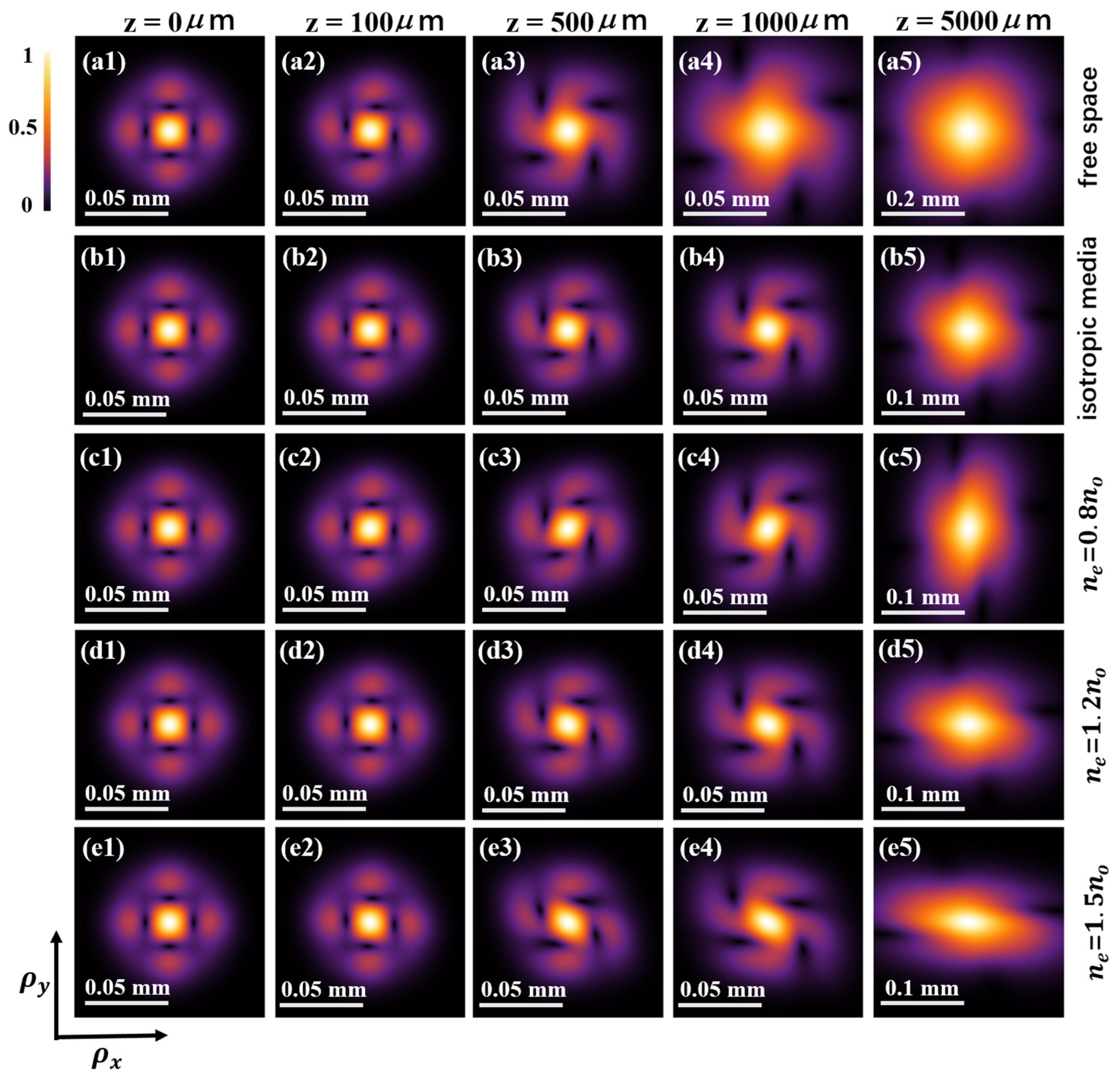 Photonics 10 00507 g004 Photonics 10 00507 g004