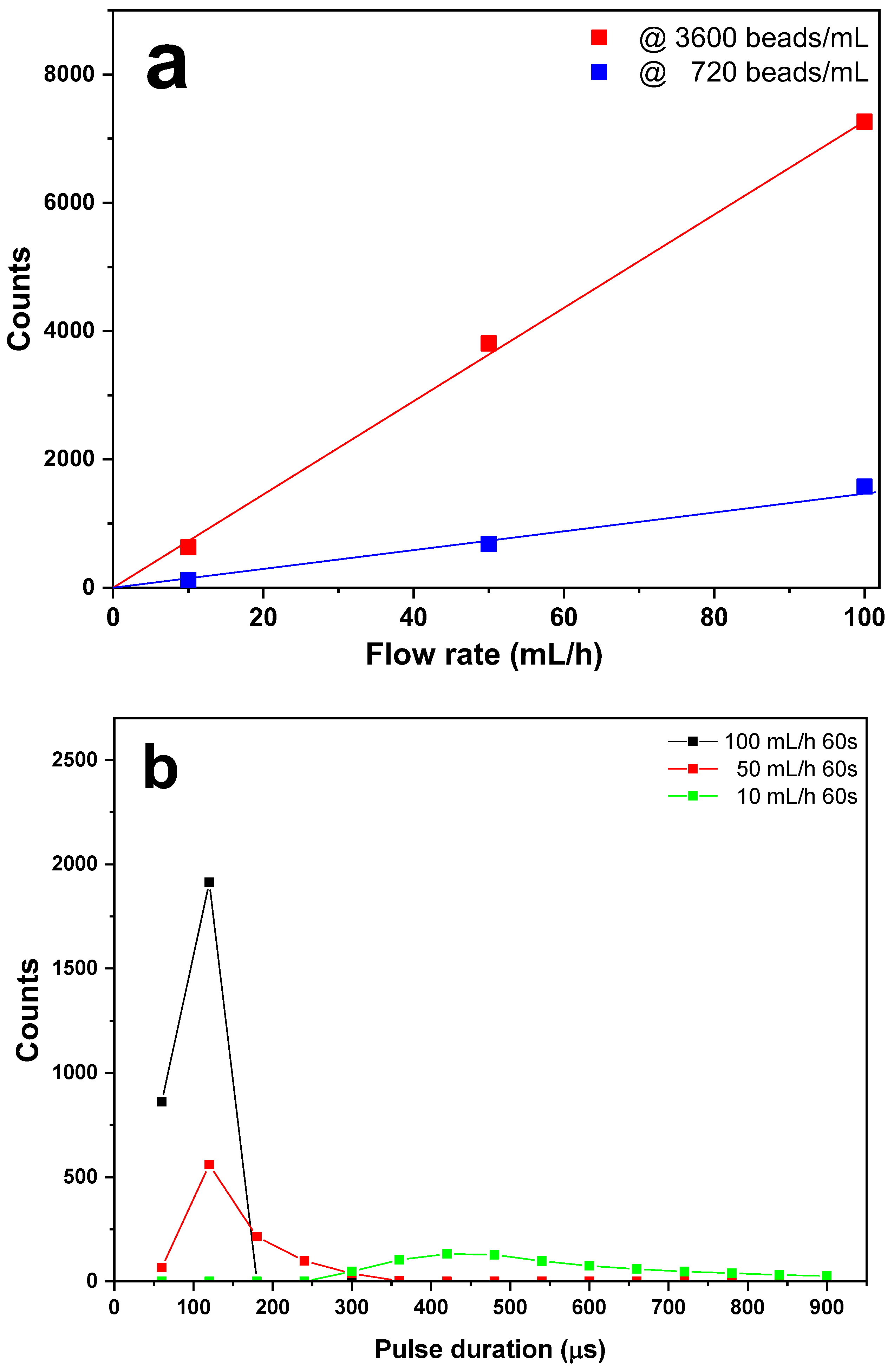 Photonics 10 00508 g004 Photonics 10 00508 g004