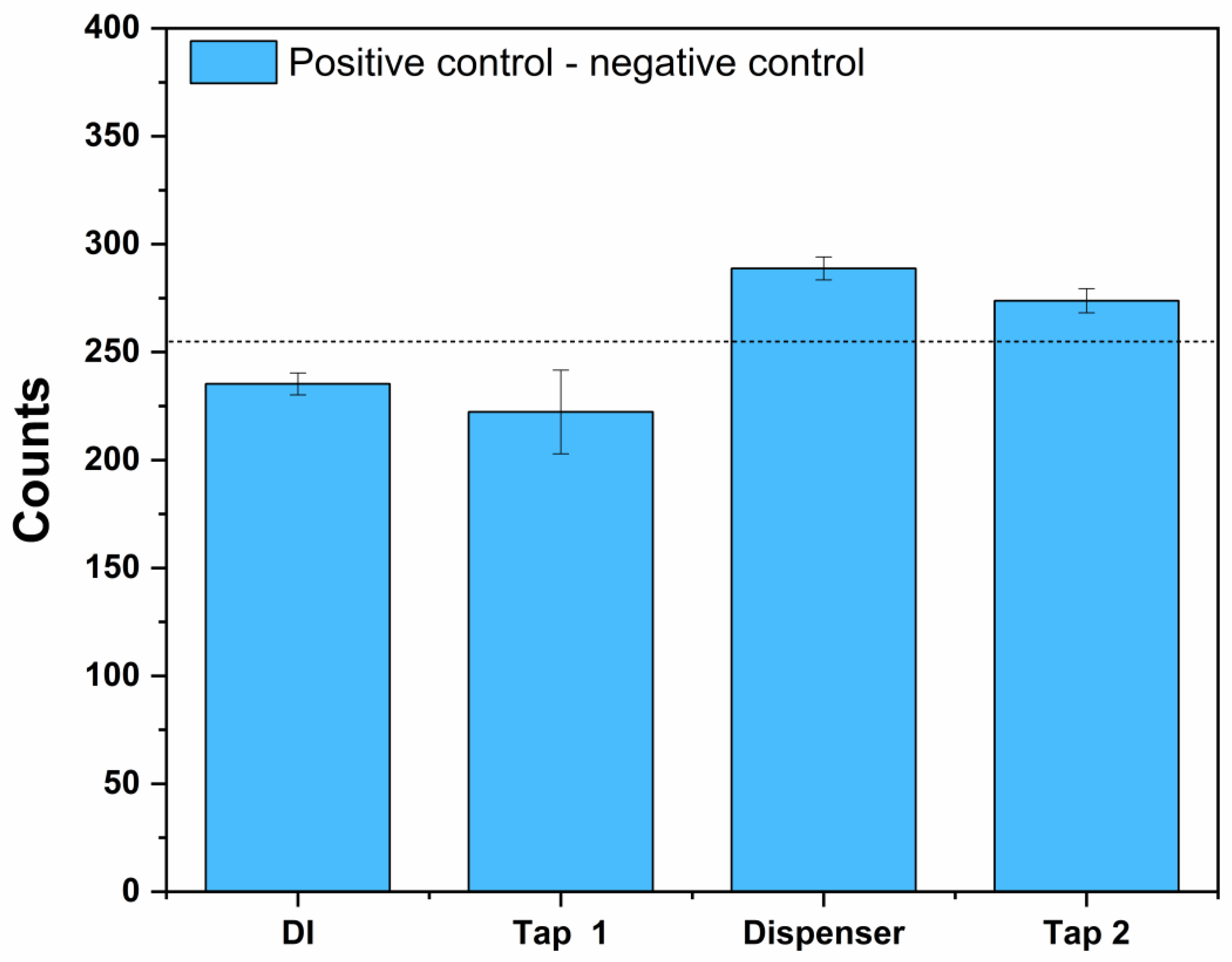 Photonics 10 00508 g007 Photonics 10 00508 g007