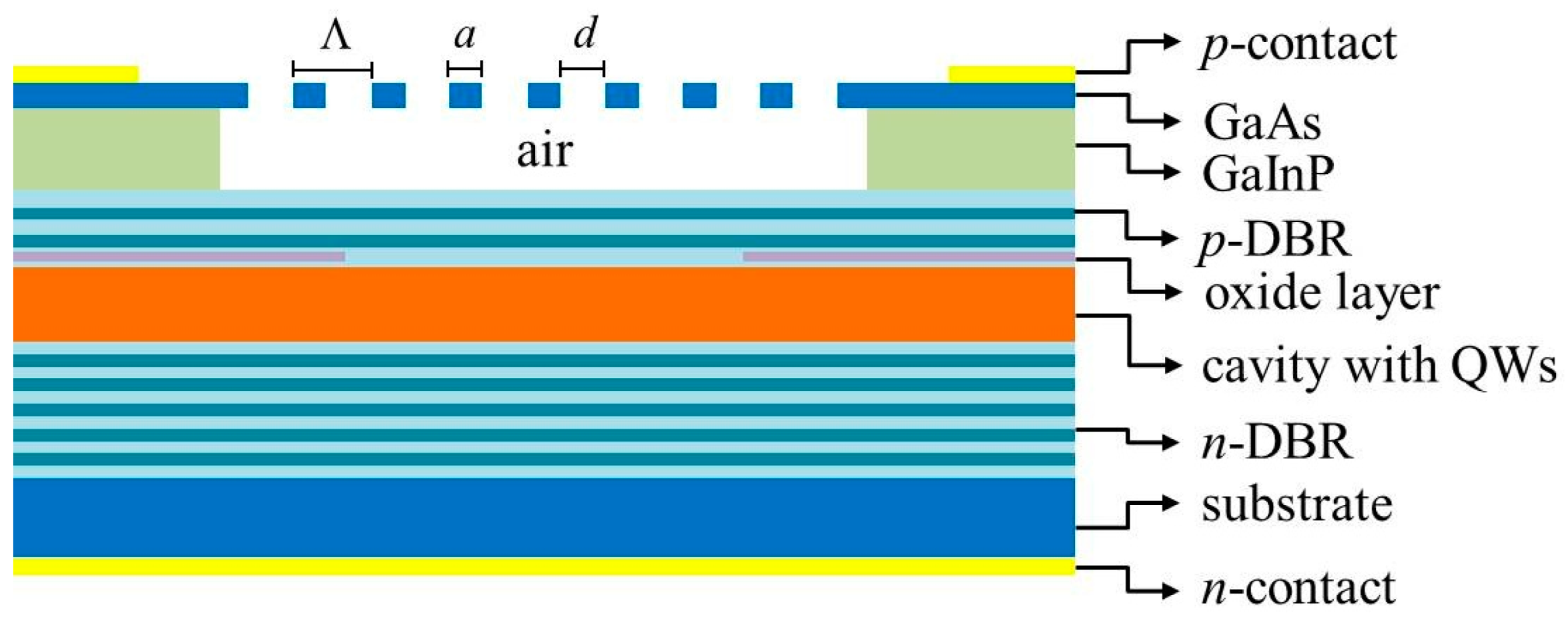 Photonics 10 00509 g001
