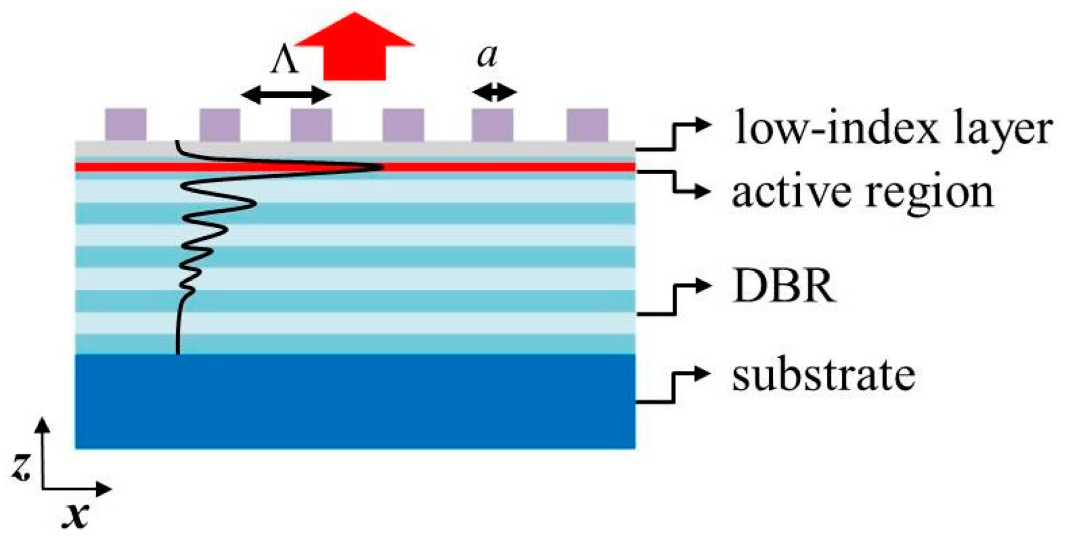 Photonics 10 00509 g008