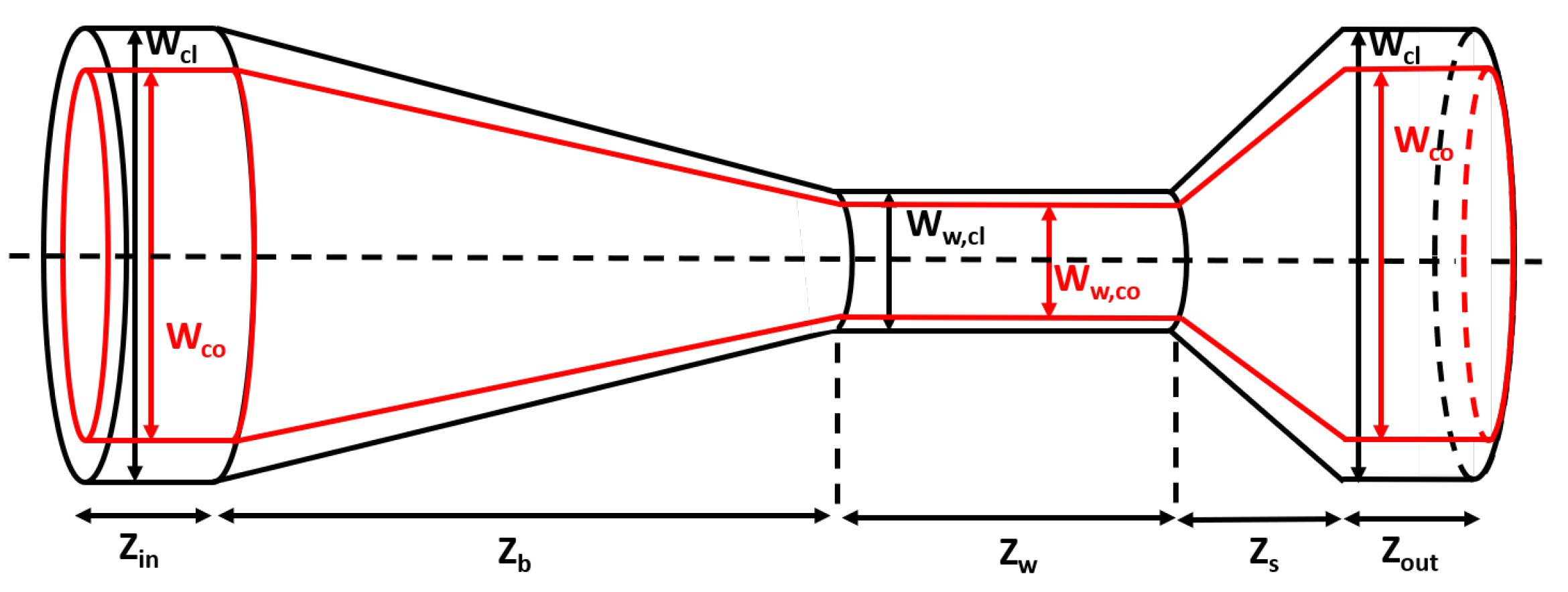 Photonics 10 00513 g002 Photonics 10 00513 g002