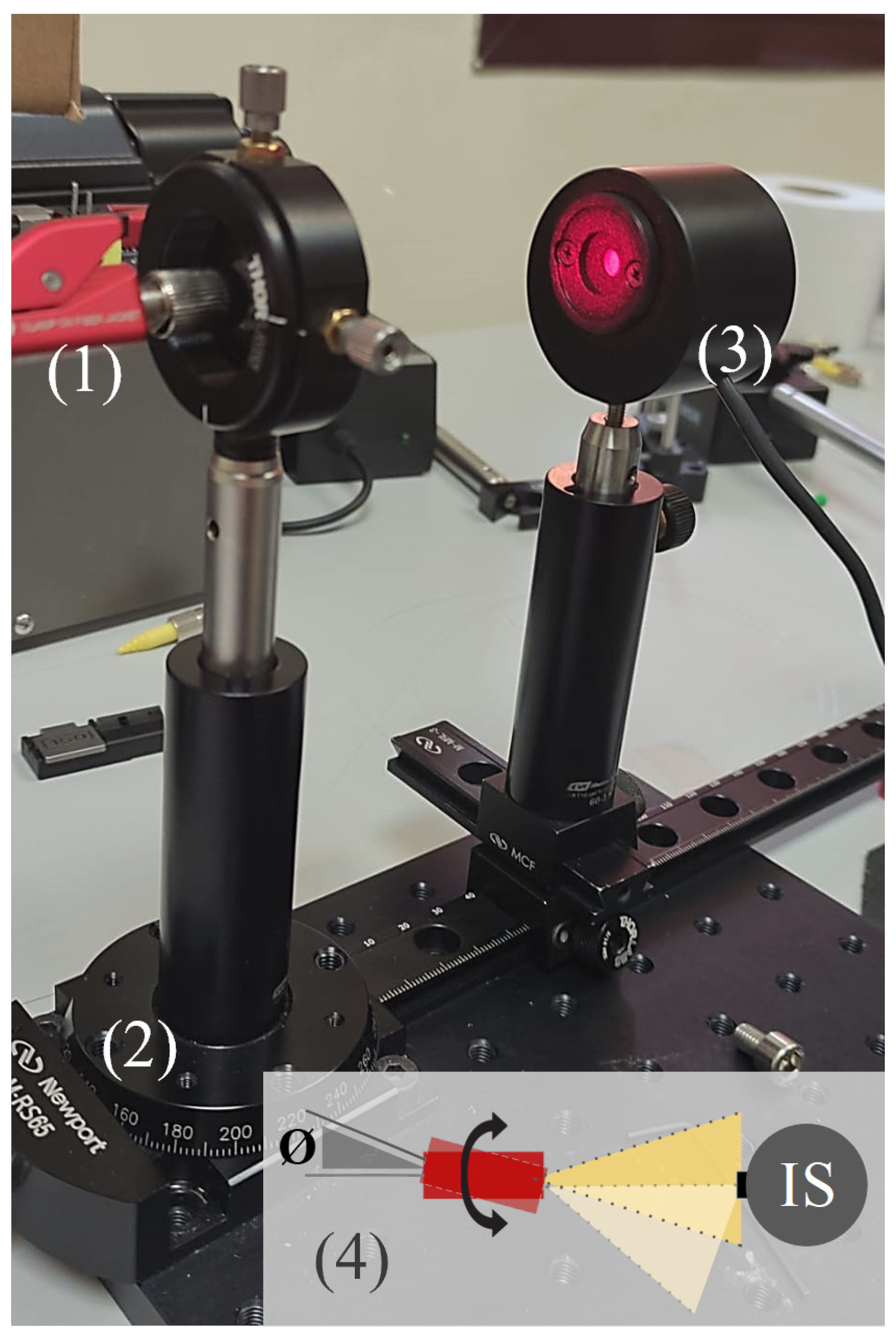 Photonics 10 00513 g009 Photonics 10 00513 g009