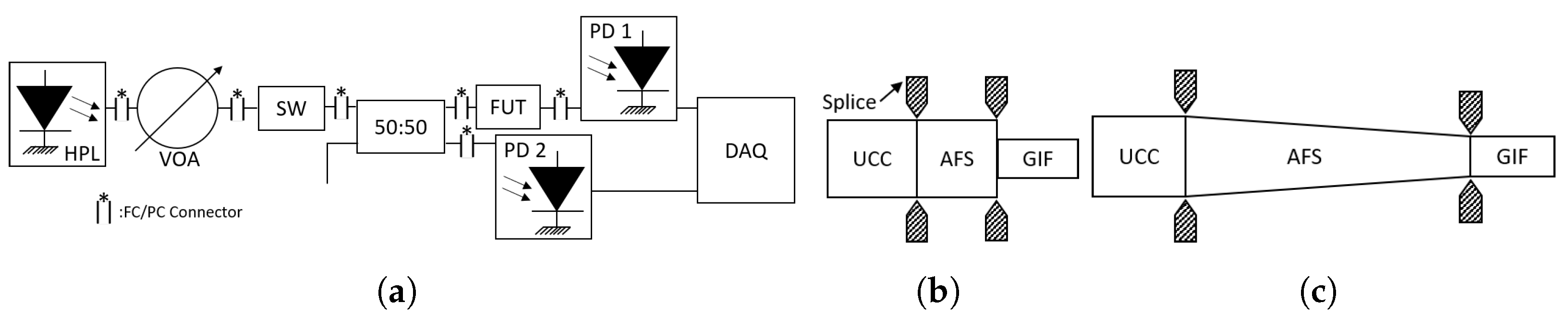 Photonics 10 00513 g011 Photonics 10 00513 g011