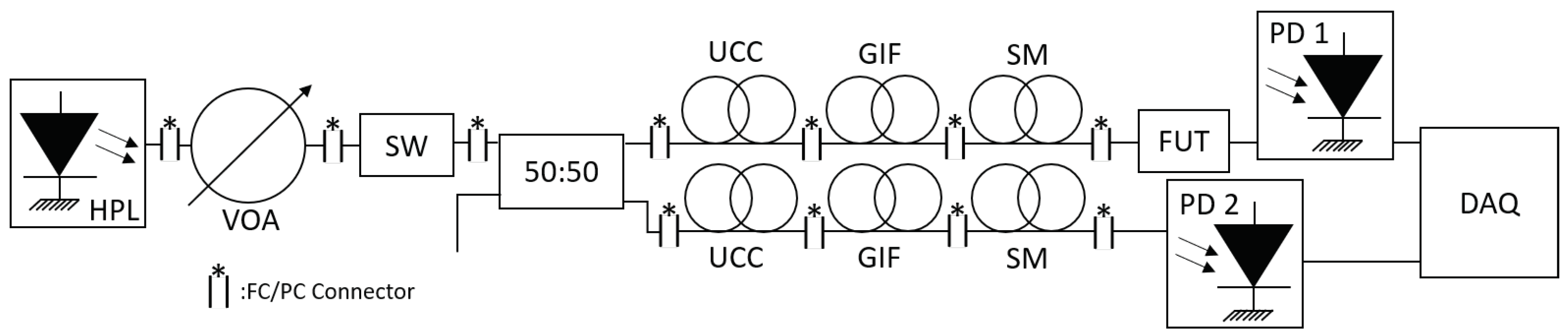 Photonics 10 00513 g012 Photonics 10 00513 g012
