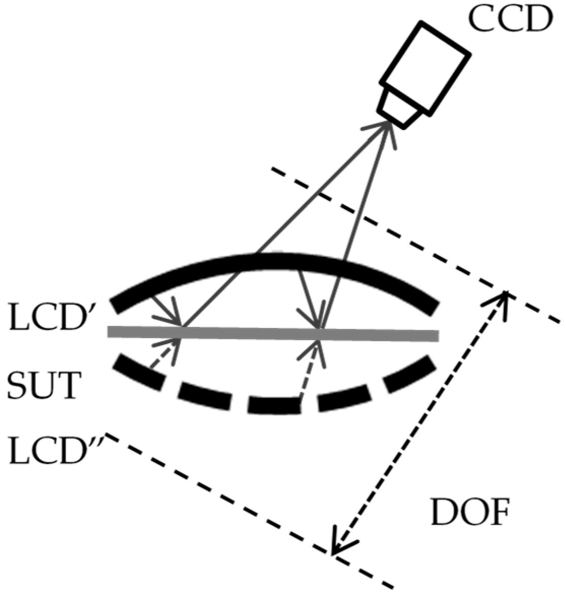 Photonics 10 00519 g004