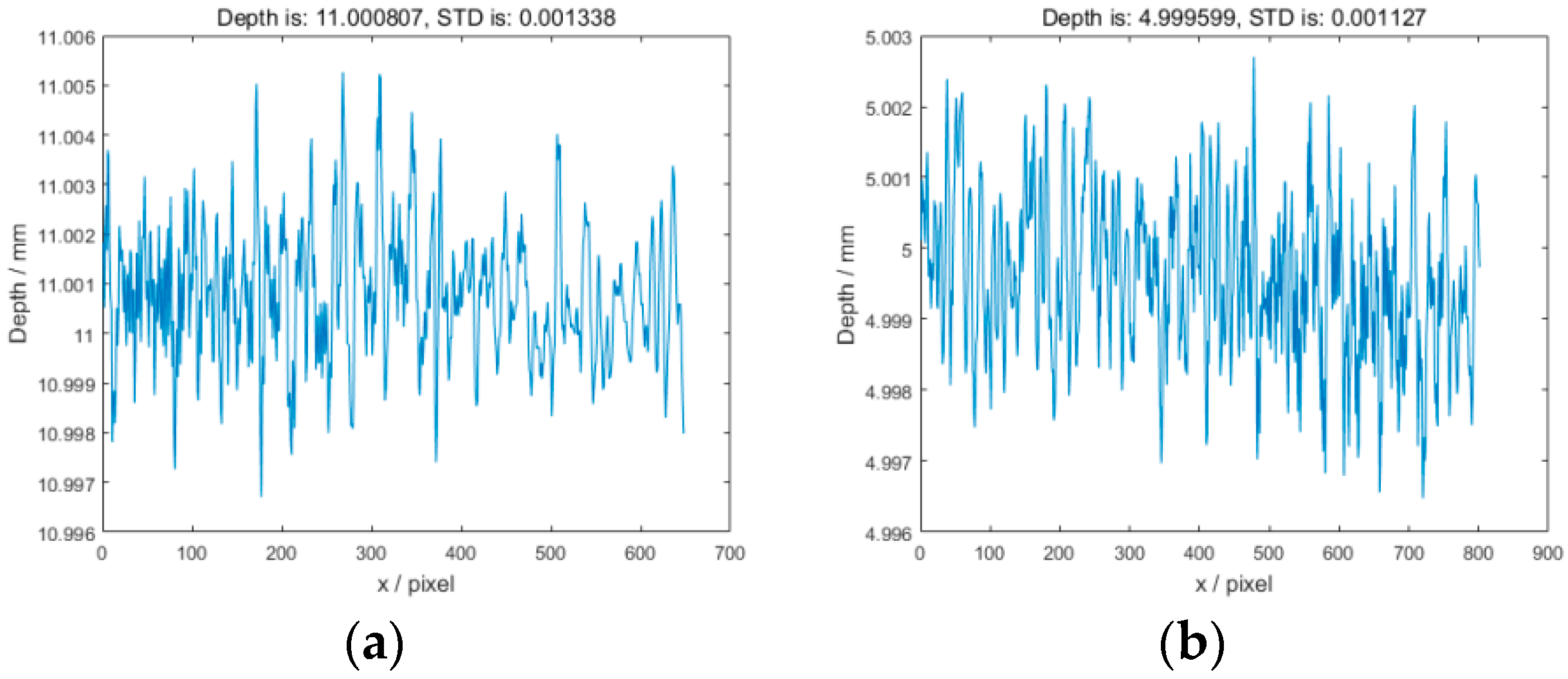 Photonics 10 00519 g008a