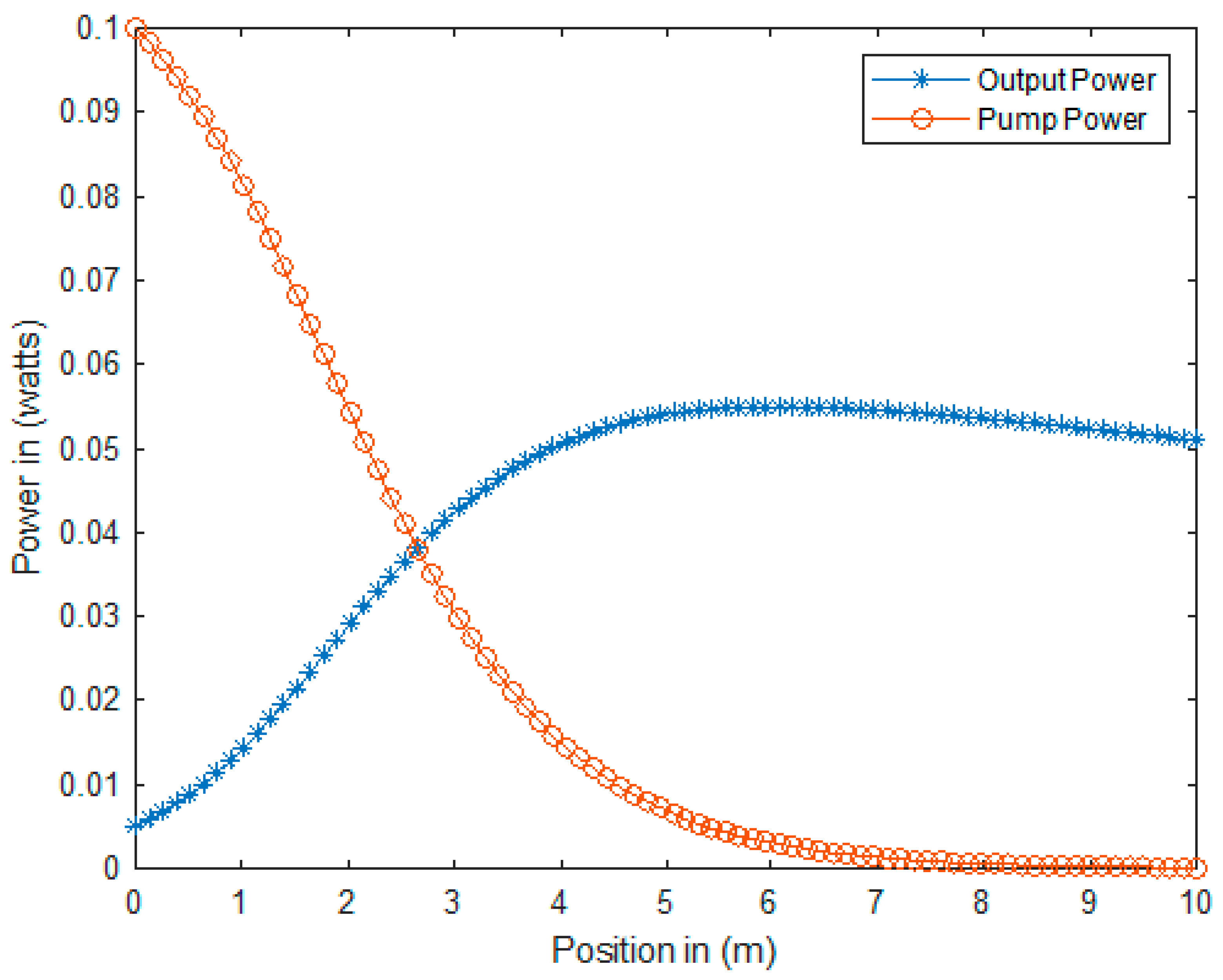 Photonics 10 00522 g001 Photonics 10 00522 g001