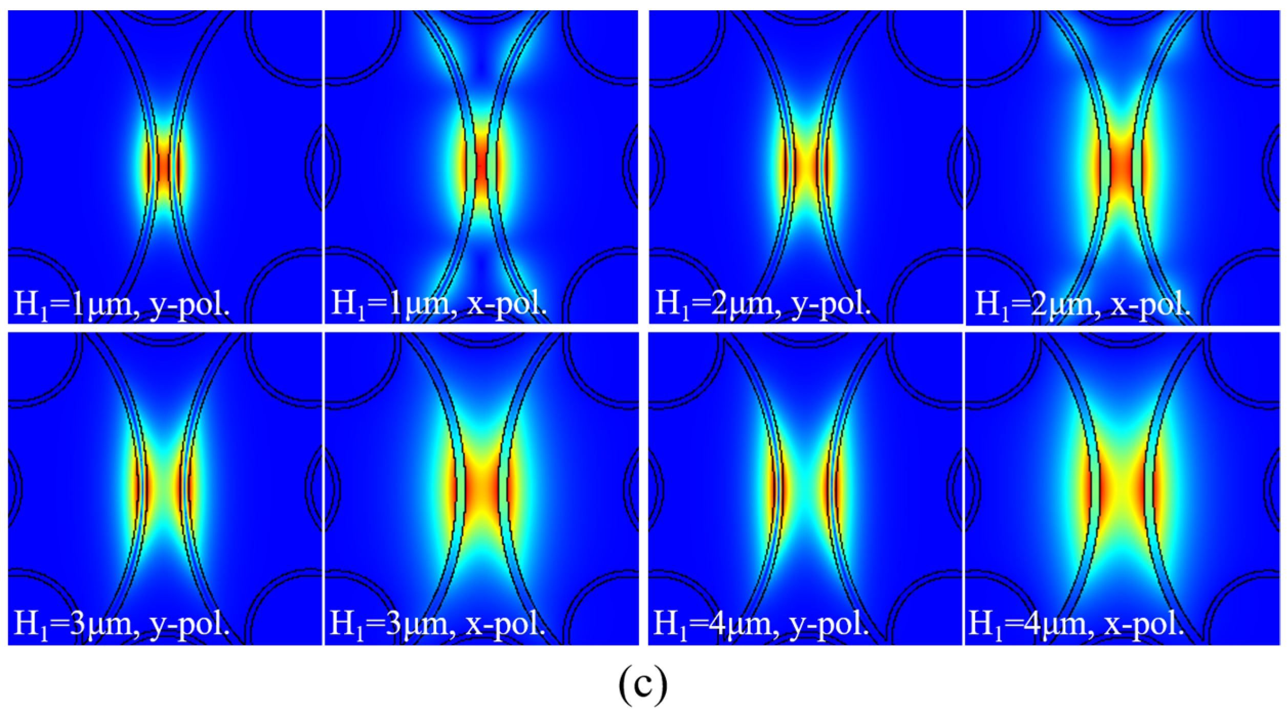 Photonics 10 00525 g006b