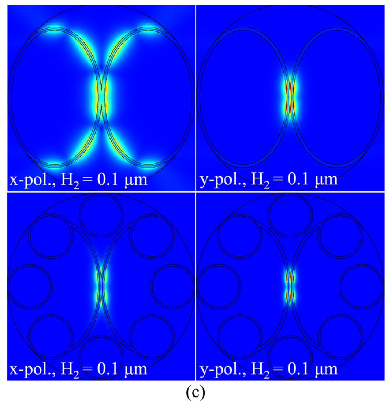 Photonics 10 00525 g007b