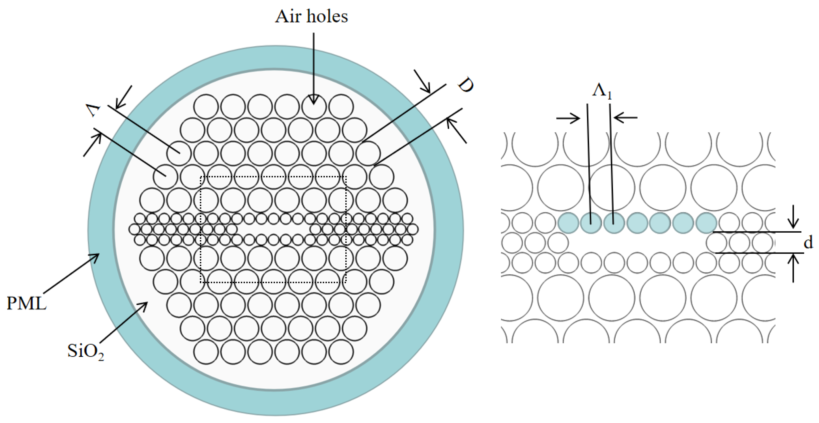 Photonics 10 00527 g001 Photonics 10 00527 g001