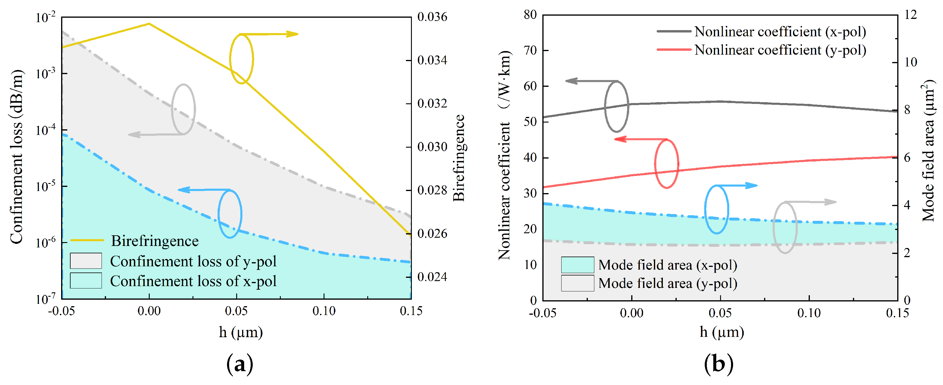 Photonics 10 00527 g010 Photonics 10 00527 g010