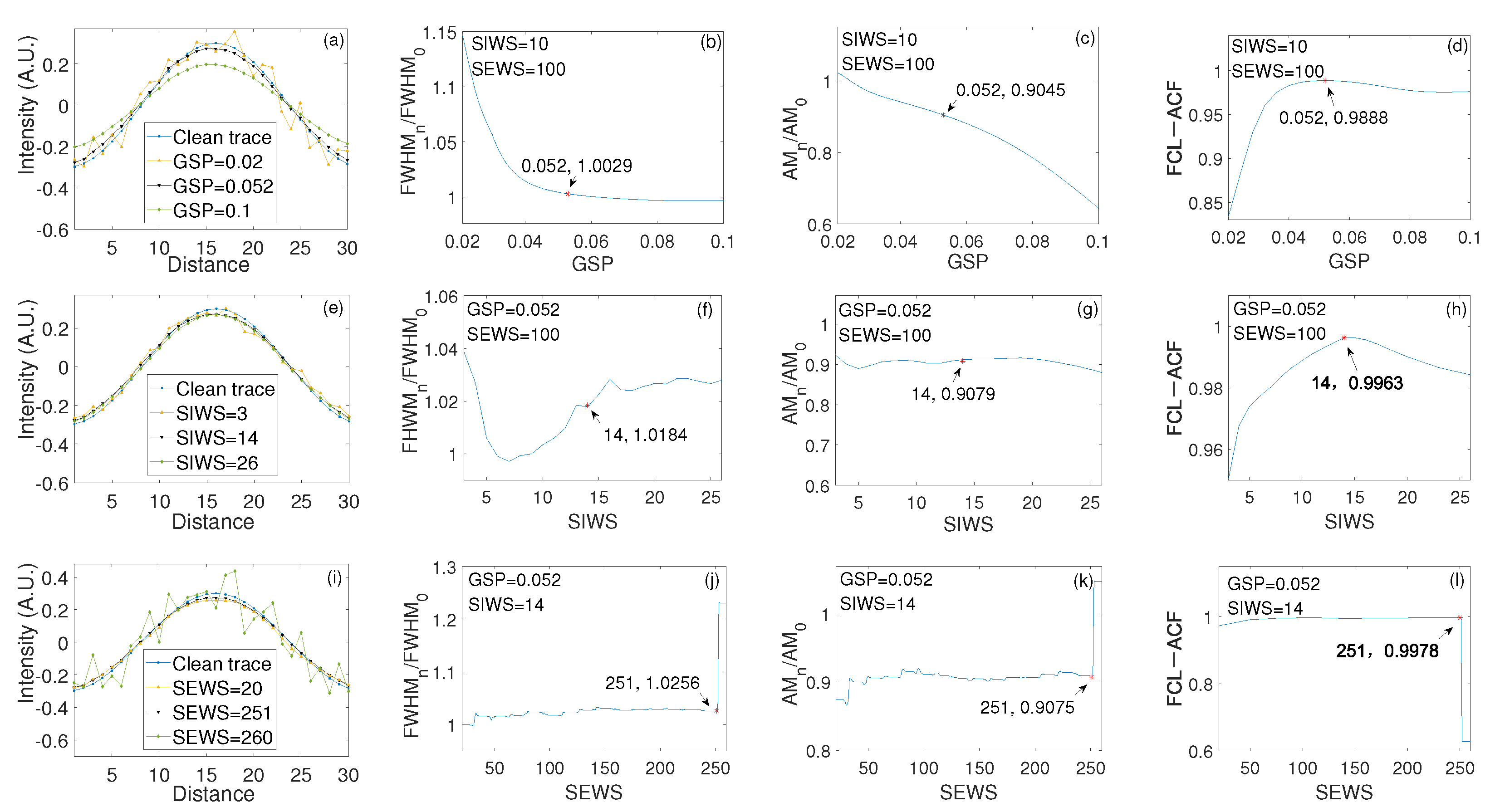 Photonics 10 00529 g004
