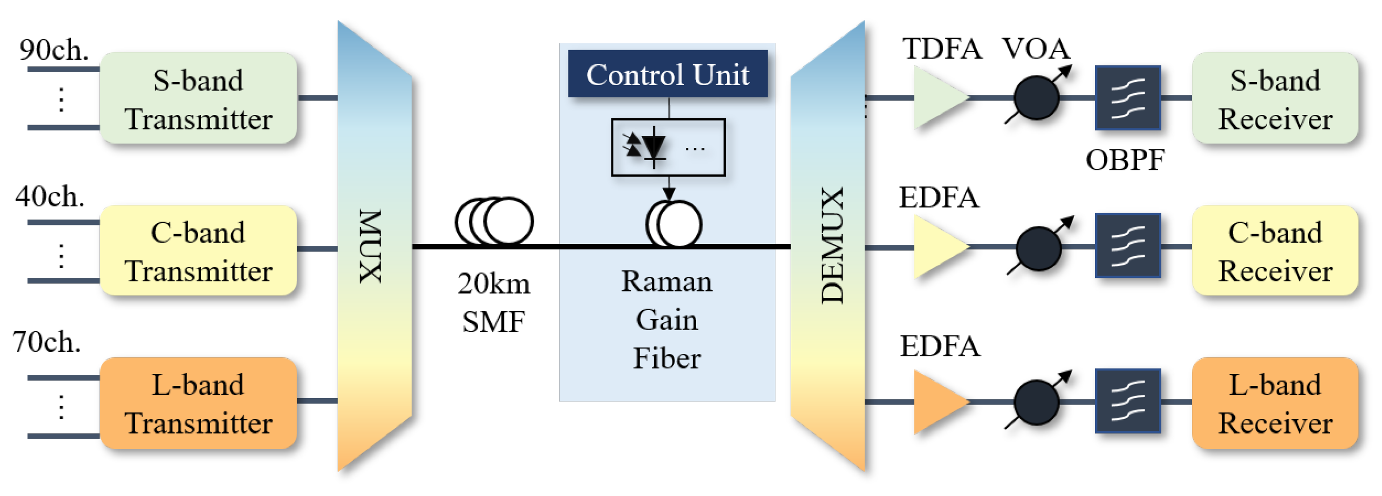 Photonics 10 00530 g011