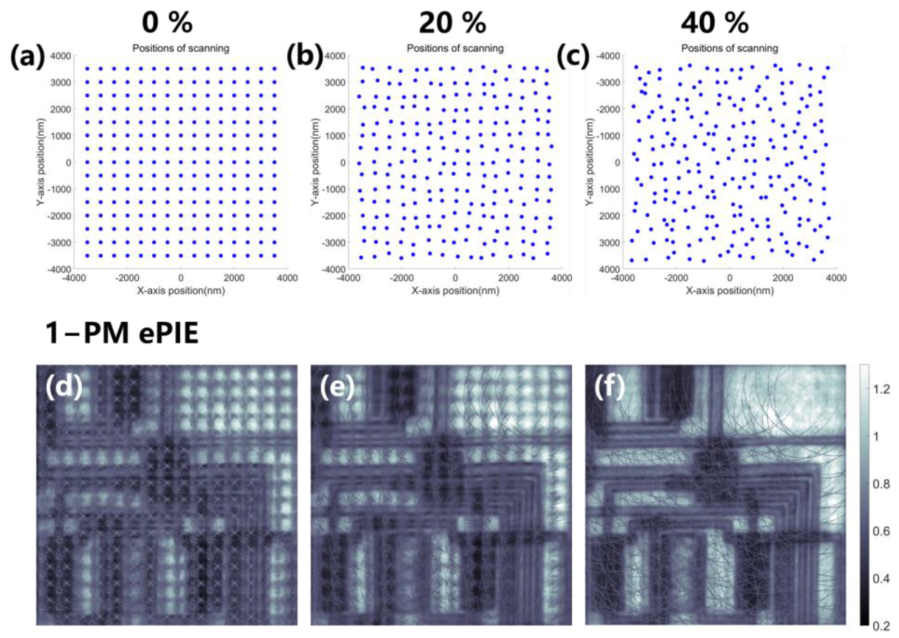 Photonics 10 00532 g005 Photonics 10 00532 g005