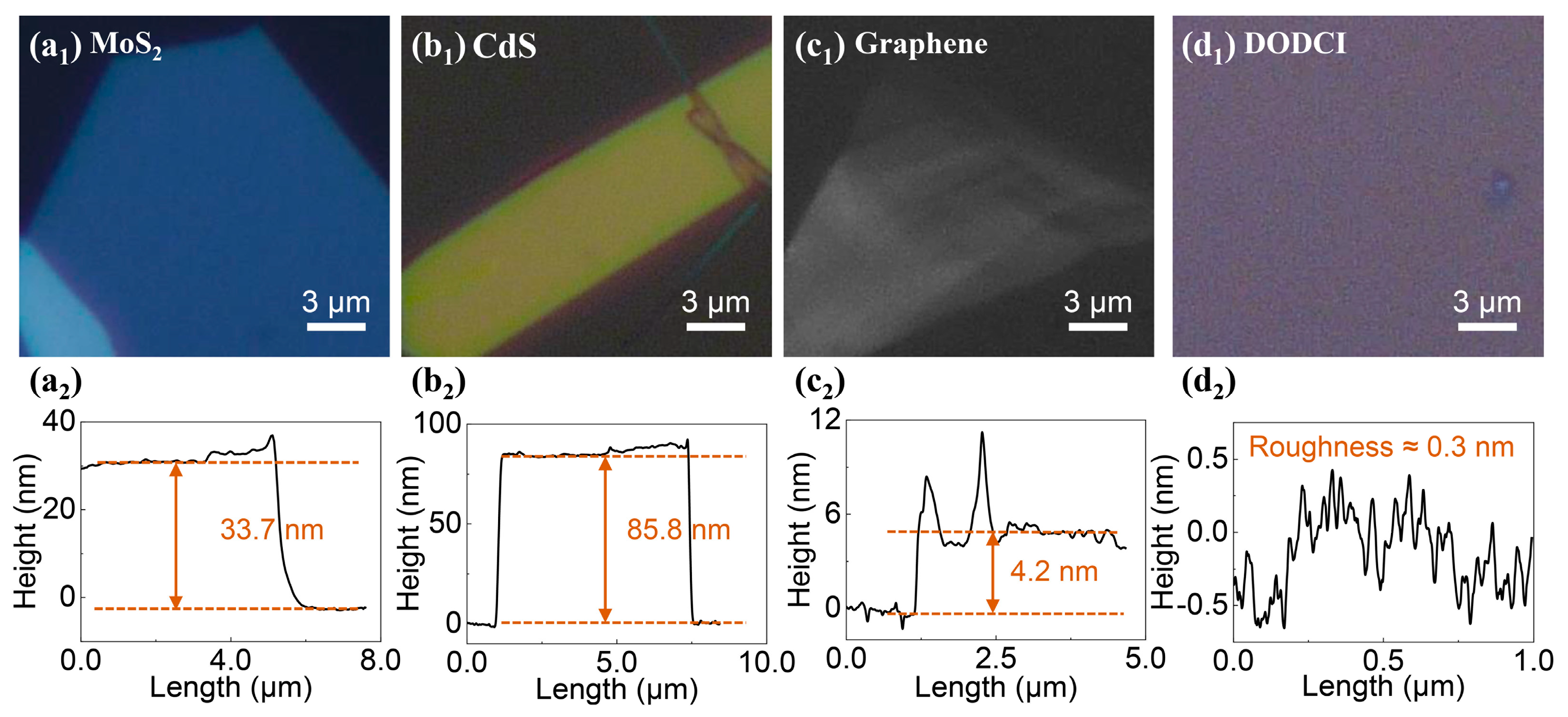 Photonics 10 00543 g003 Photonics 10 00543 g003