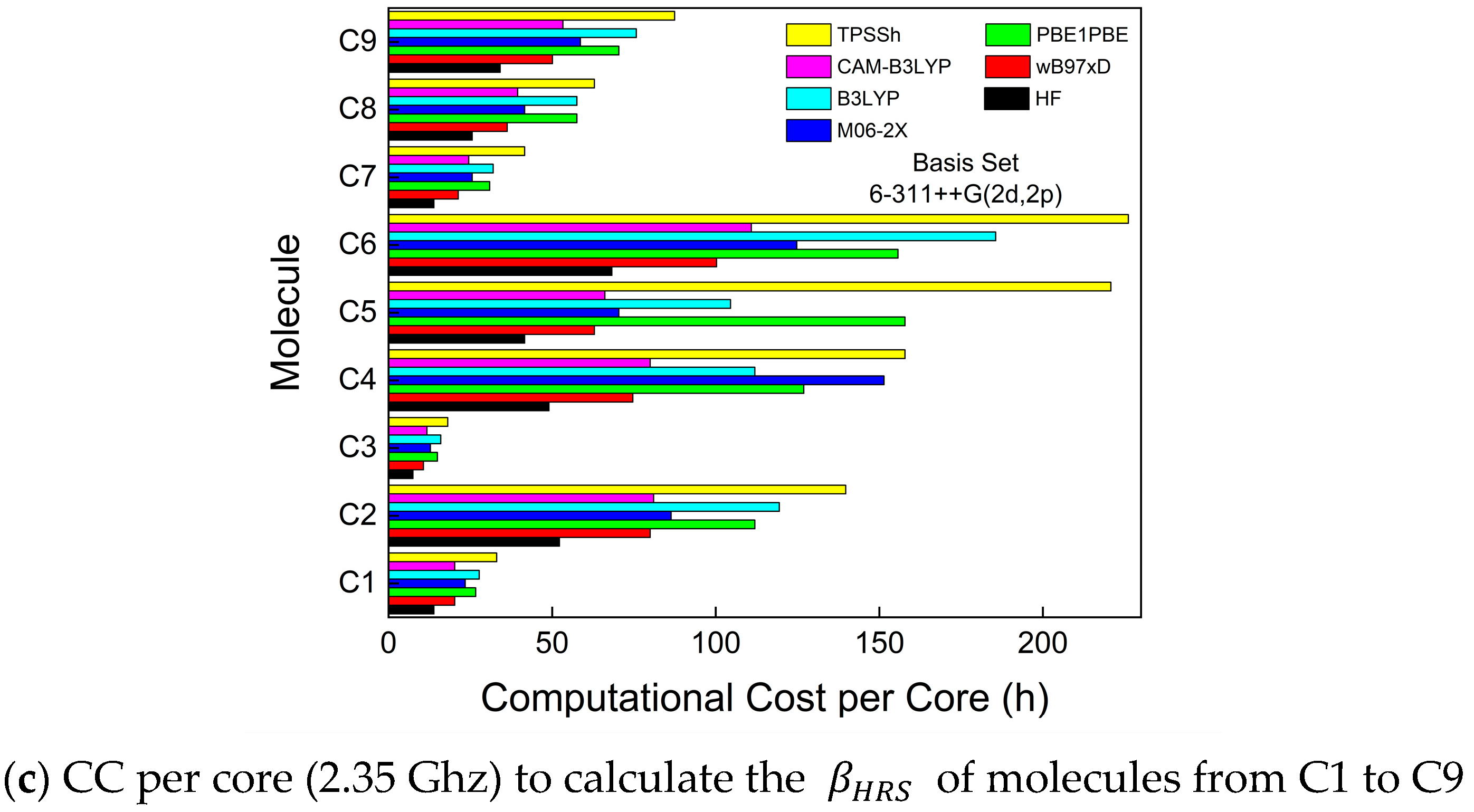 Photonics 10 00545 g004b