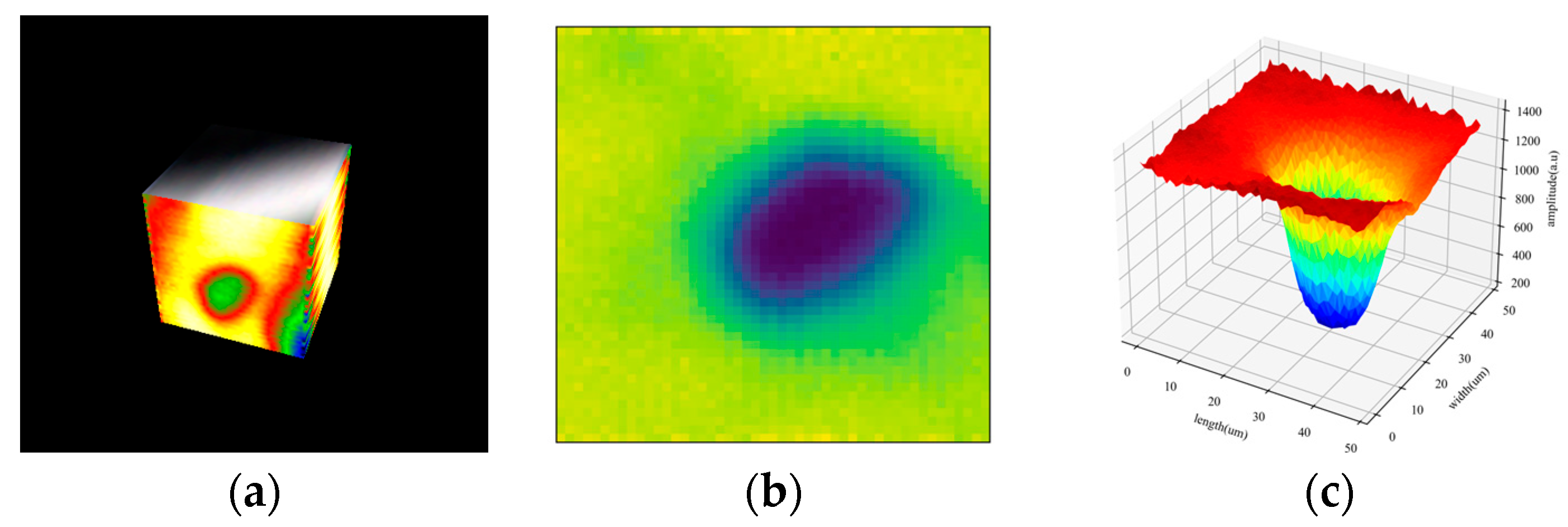 Photonics 10 00547 g002 Photonics 10 00547 g002