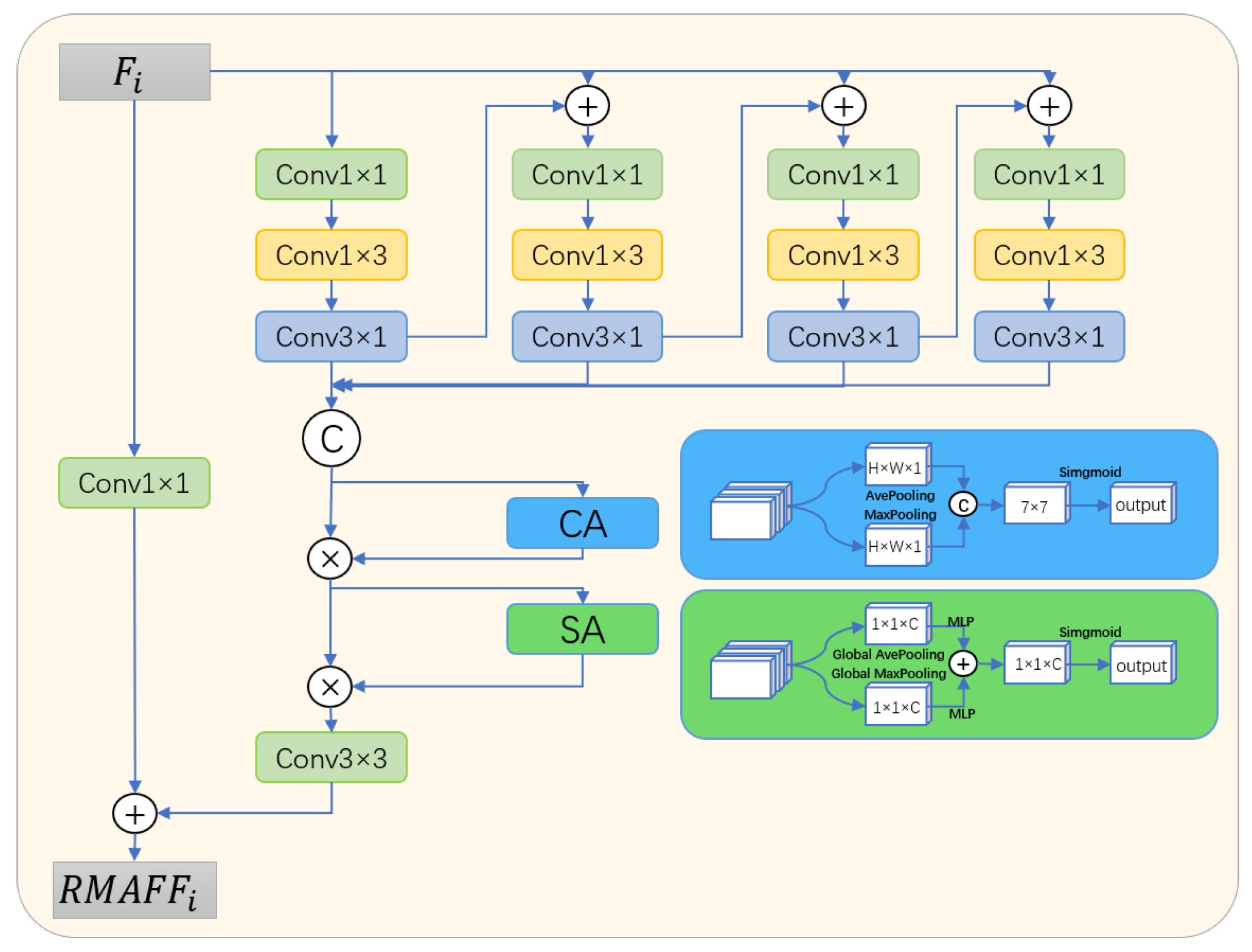 Photonics 10 00548 g004