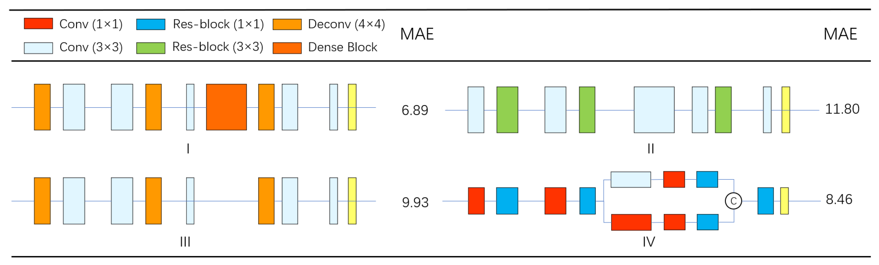 Photonics 10 00548 g007