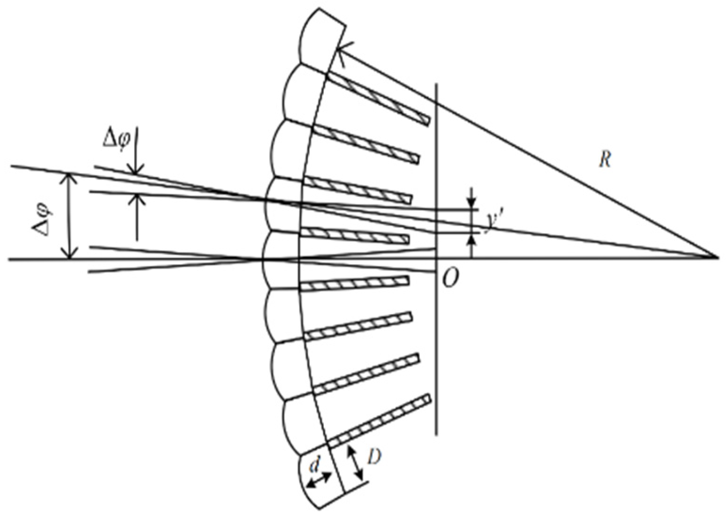 Photonics 10 00555 g009 Photonics 10 00555 g009