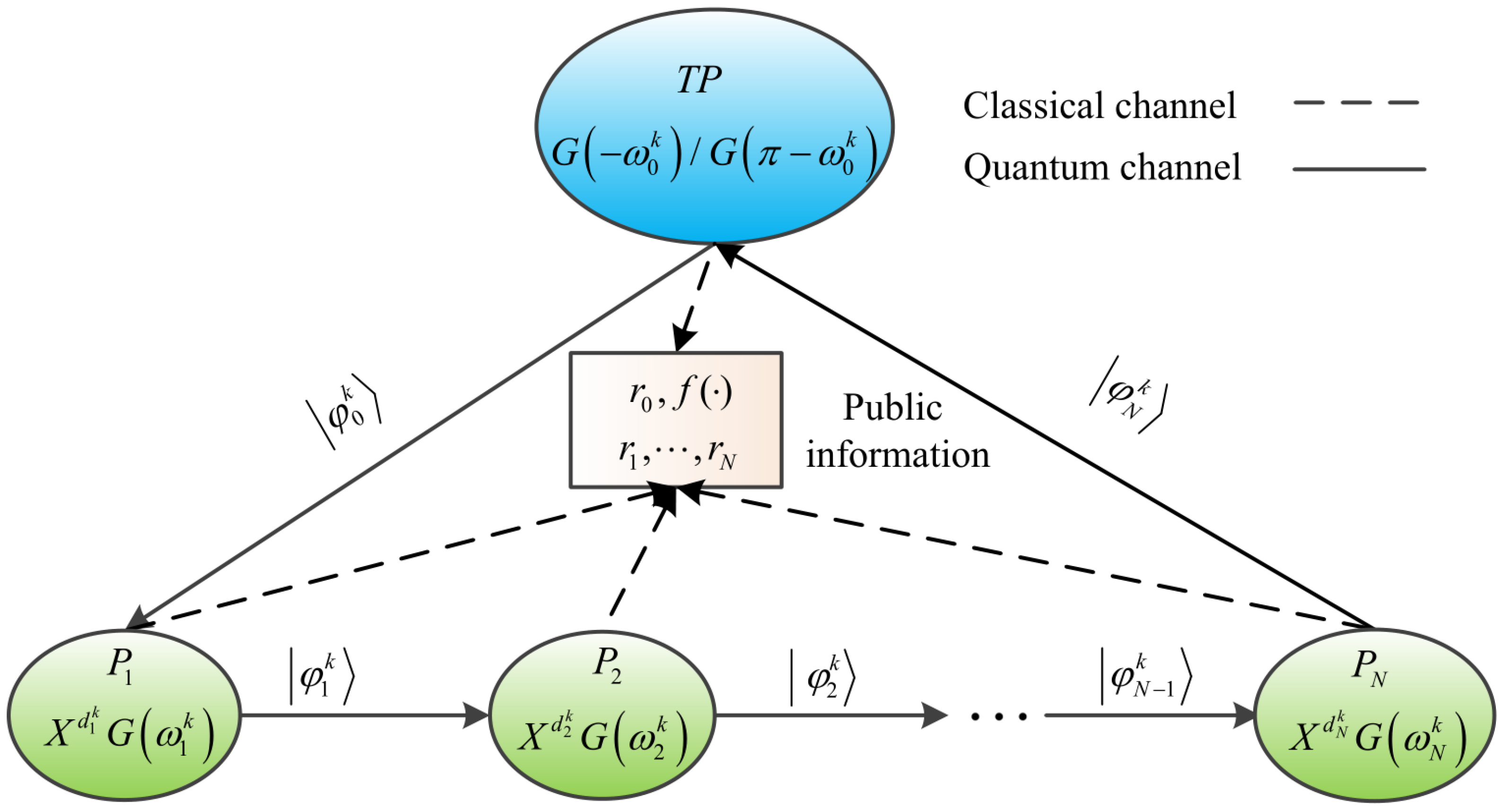 Photonics 10 00558 g002
