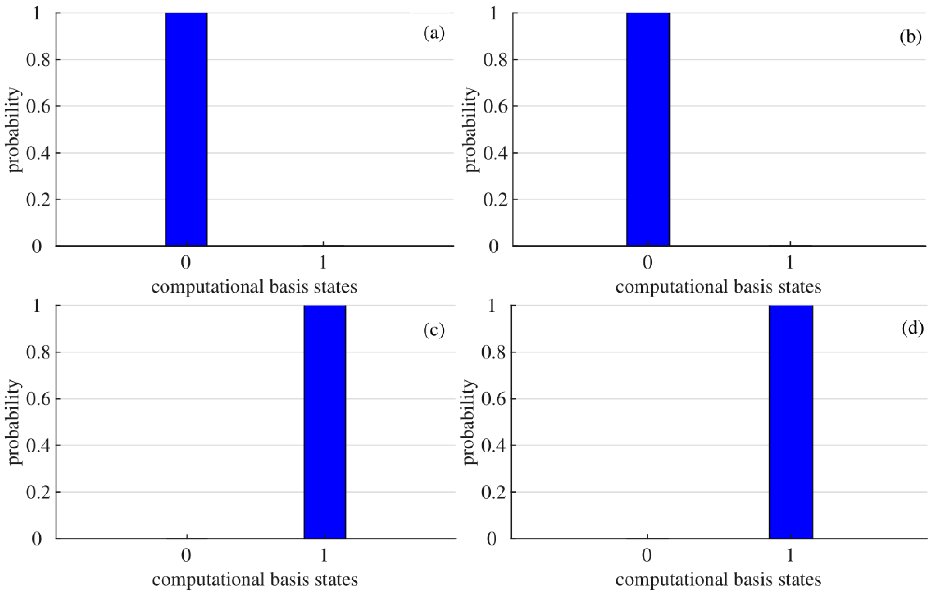Photonics 10 00558 g007